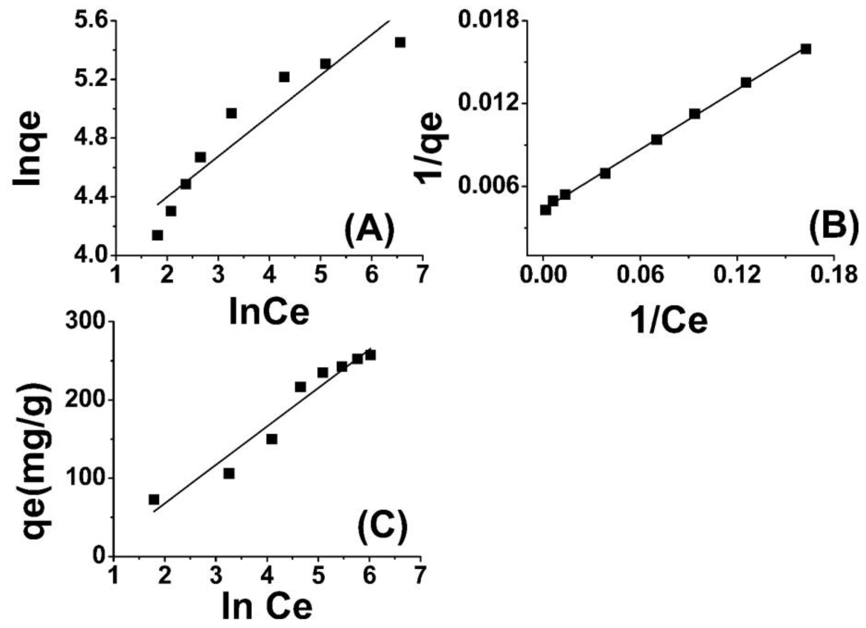 Molecules 28 05146 g004
