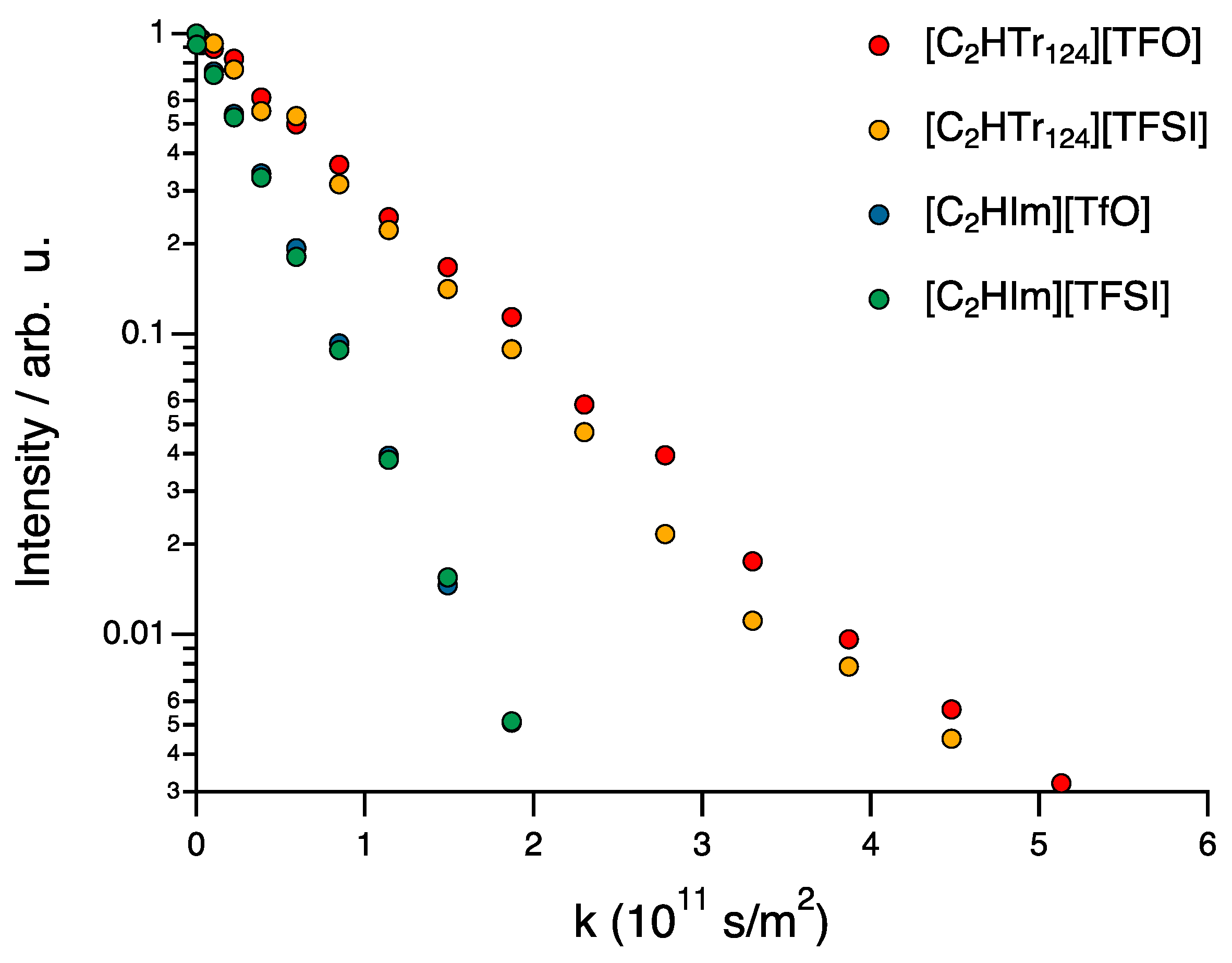 Molecules 28 05147 g002 Molecules 28 05147 g002