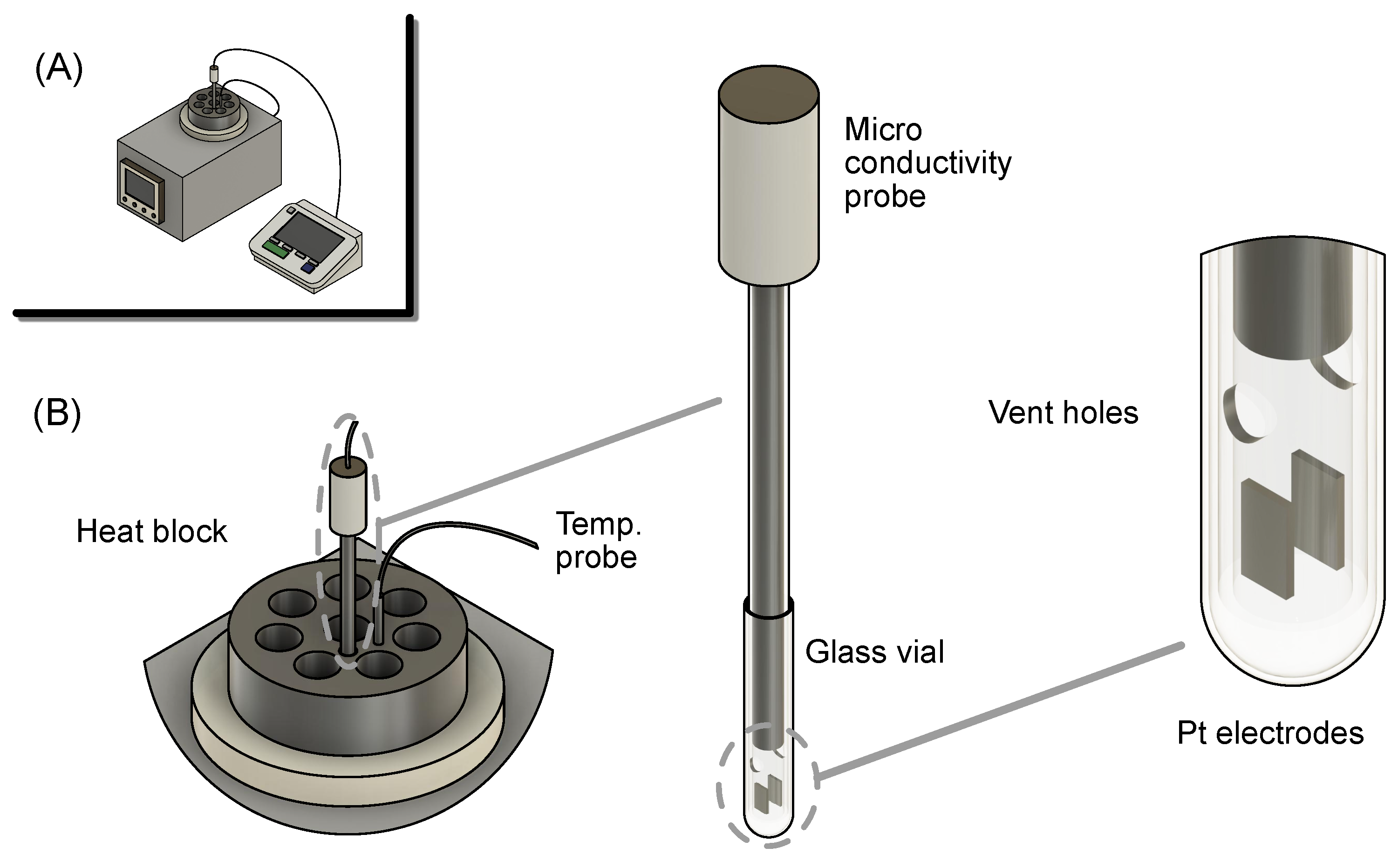 Molecules 28 05147 g003 Molecules 28 05147 g003