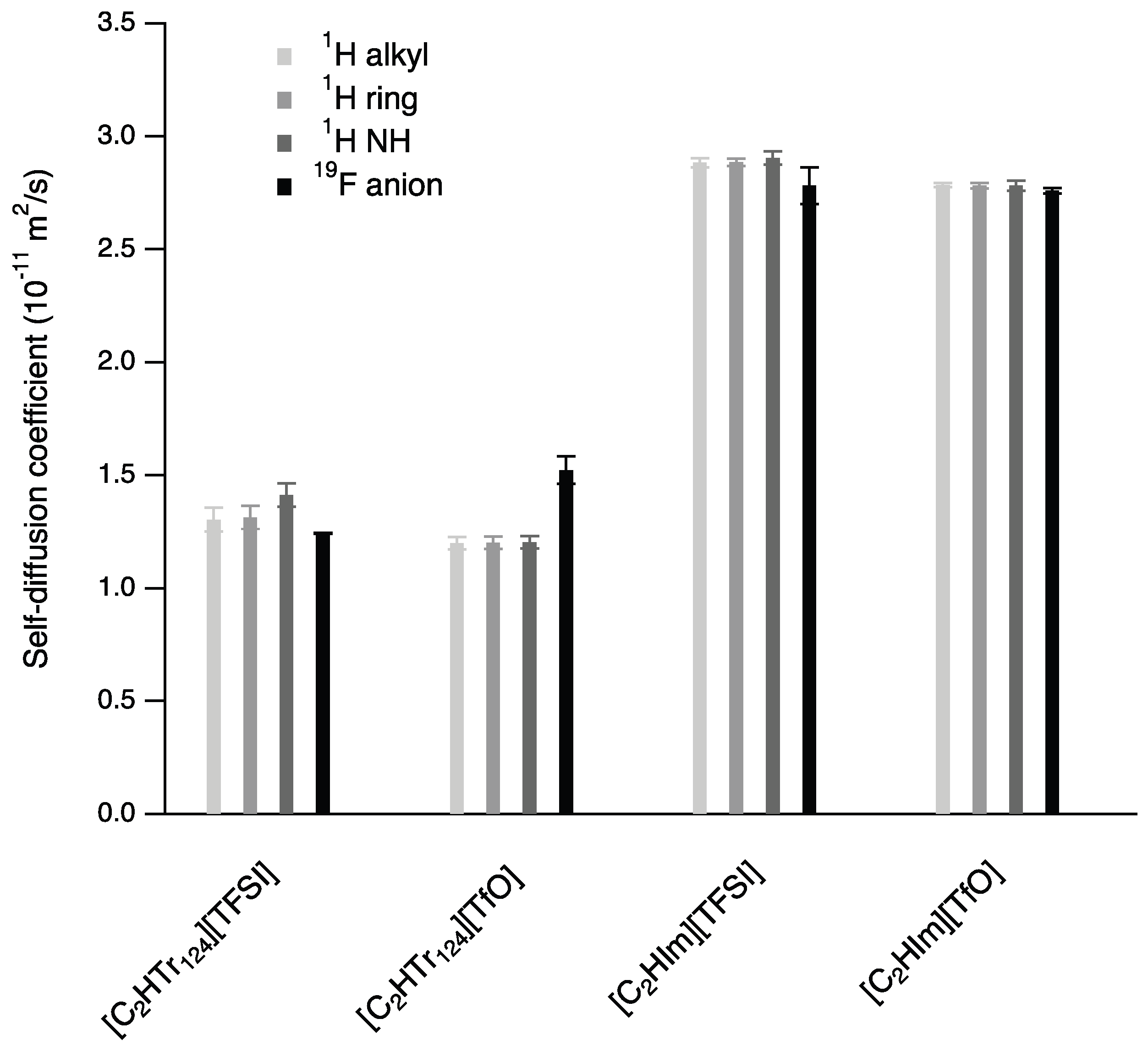Molecules 28 05147 g004 Molecules 28 05147 g004