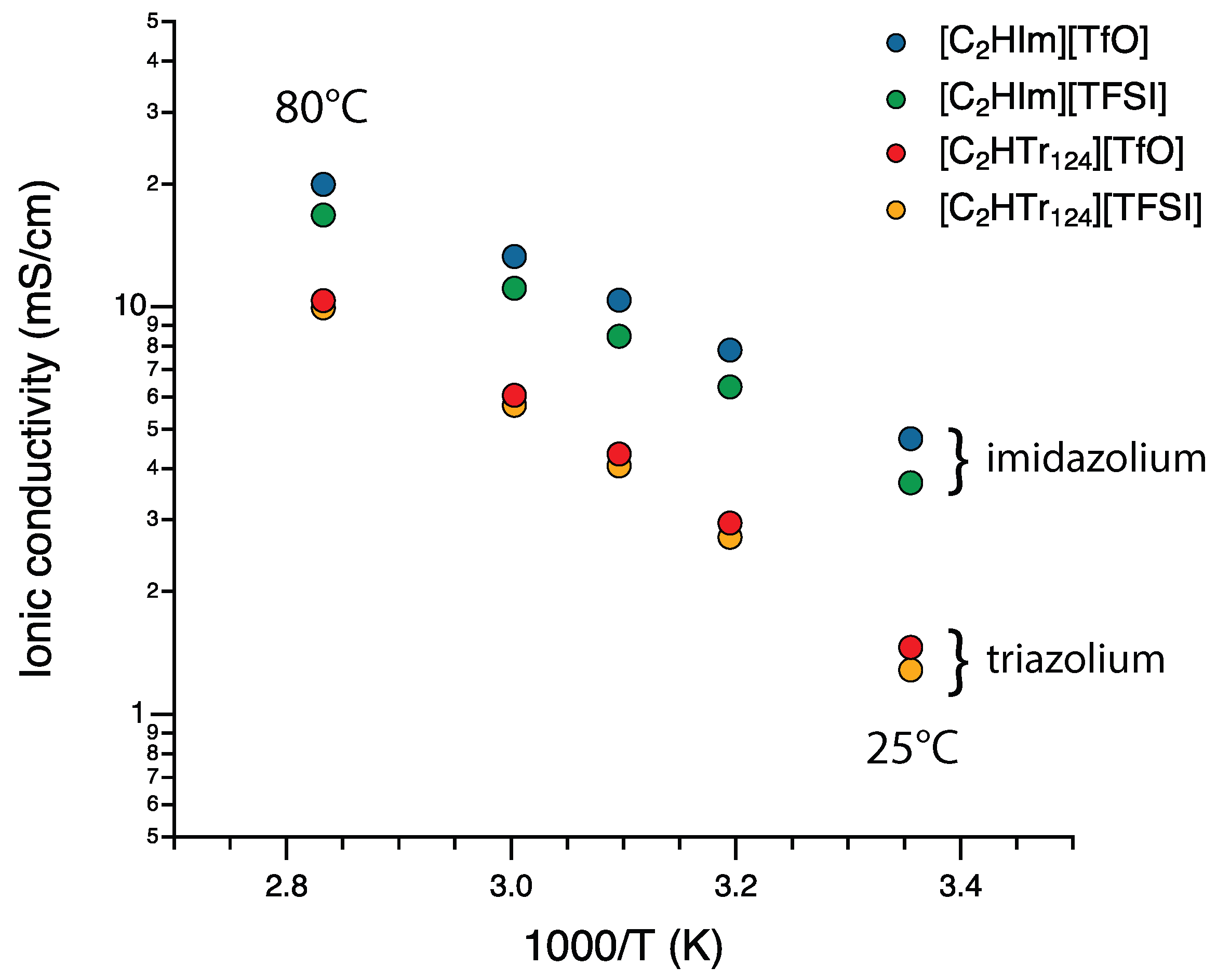 Molecules 28 05147 g007 Molecules 28 05147 g007