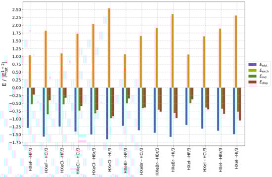 Molecules 28 05148 g0a10
