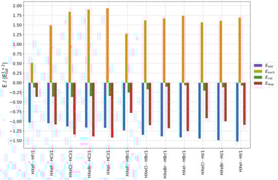 Molecules 28 05148 g0a4