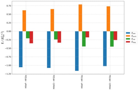 Molecules 28 05148 g0a7
