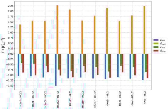 Molecules 28 05148 g0a9