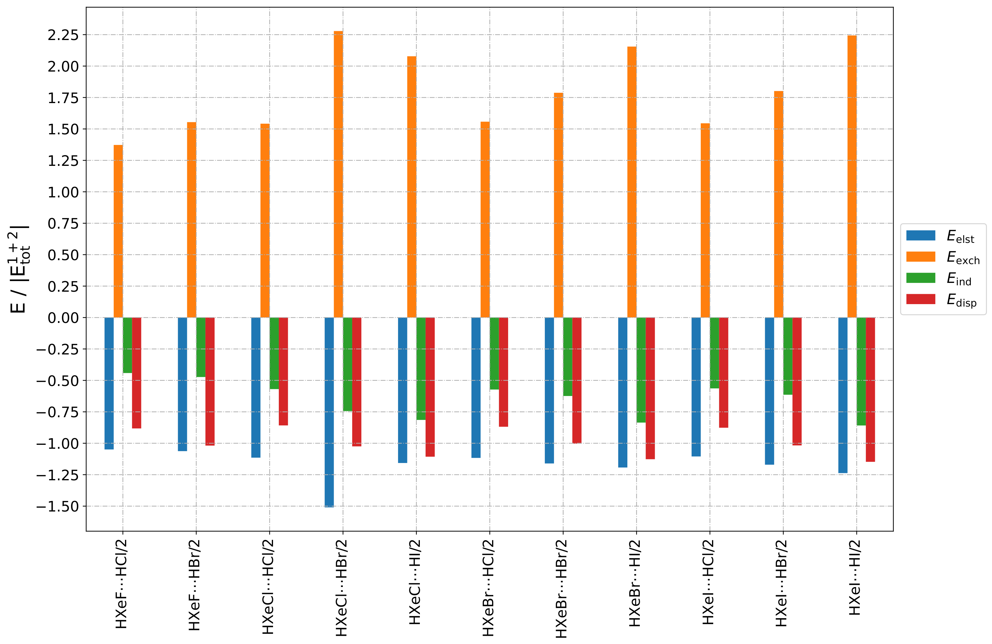 Molecules 28 05148 g0a9