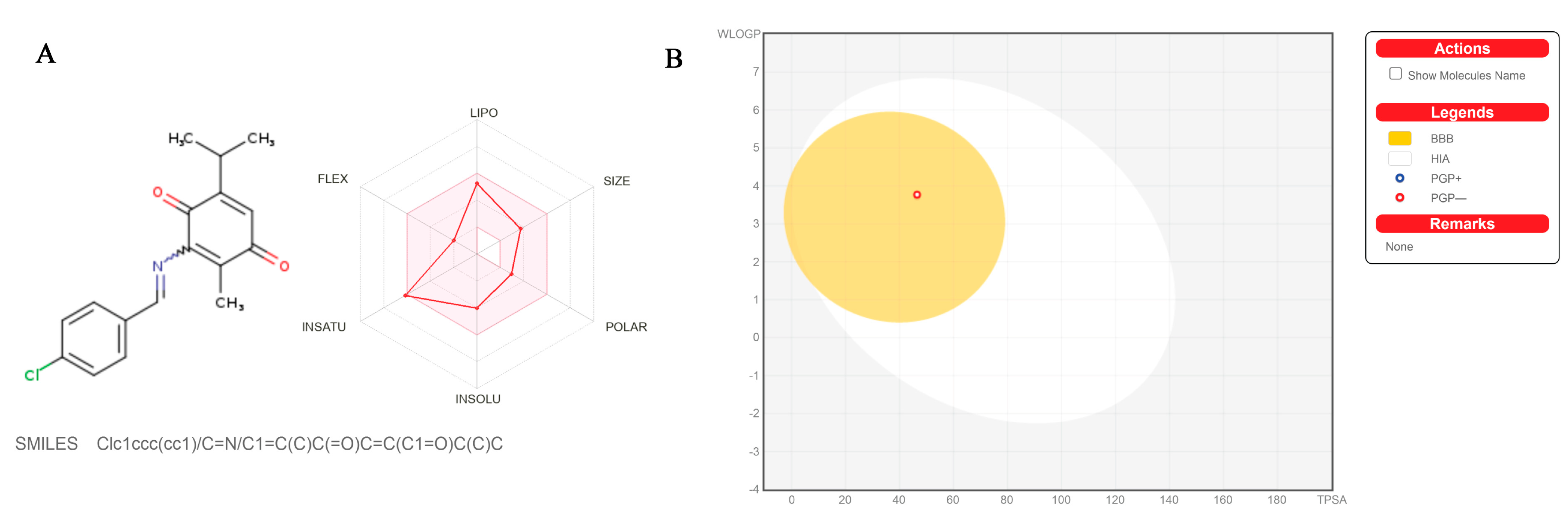 Molecules 28 05149 g002