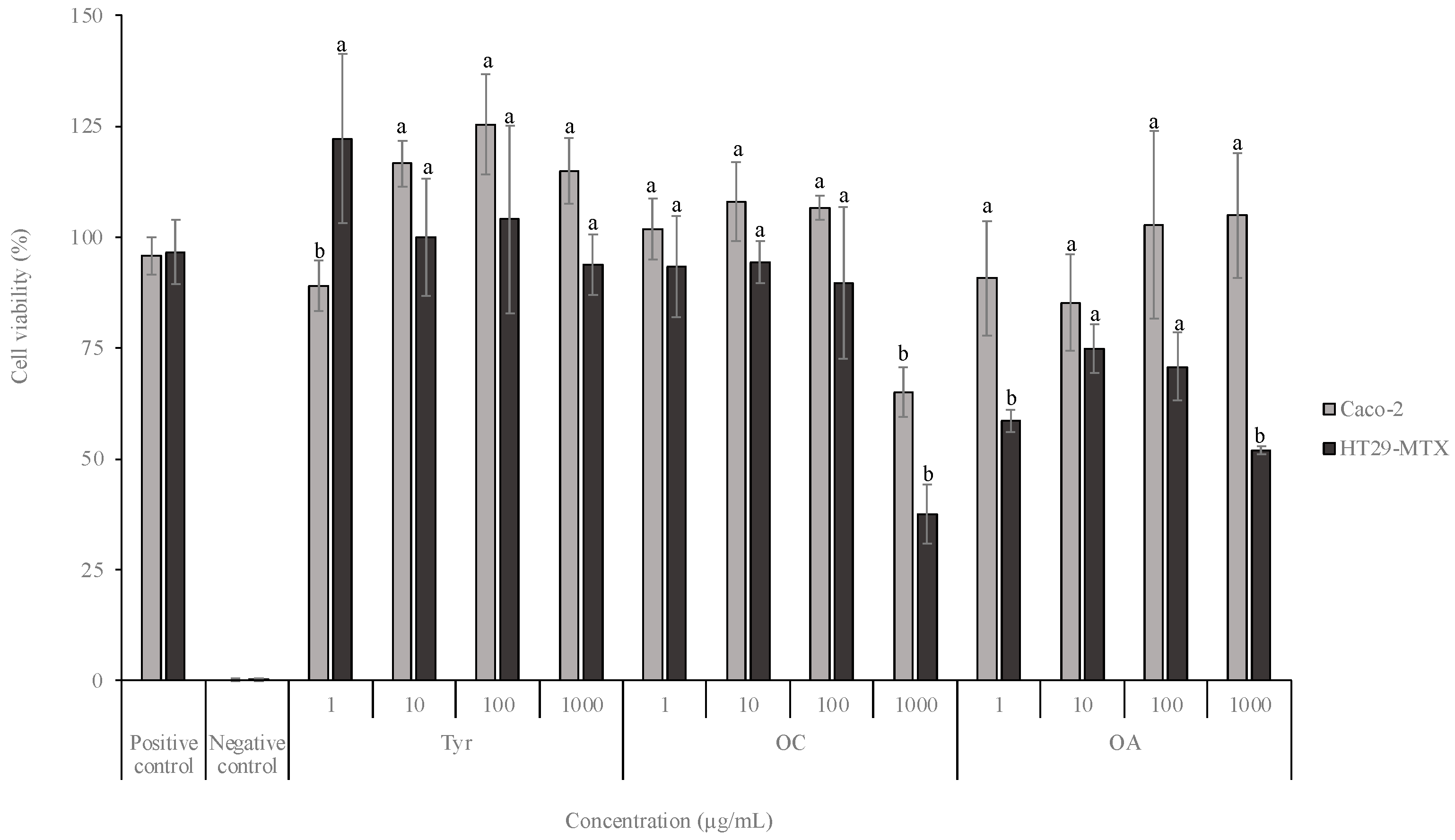 Molecules 28 05150 g002