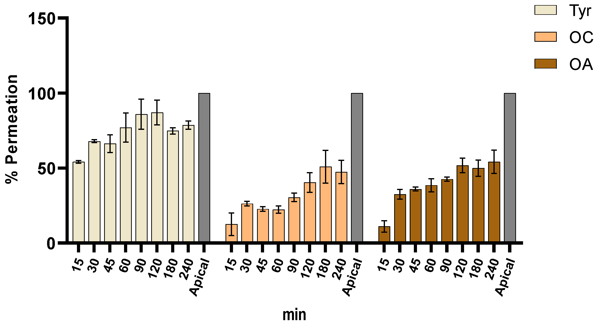 Molecules 28 05150 g003