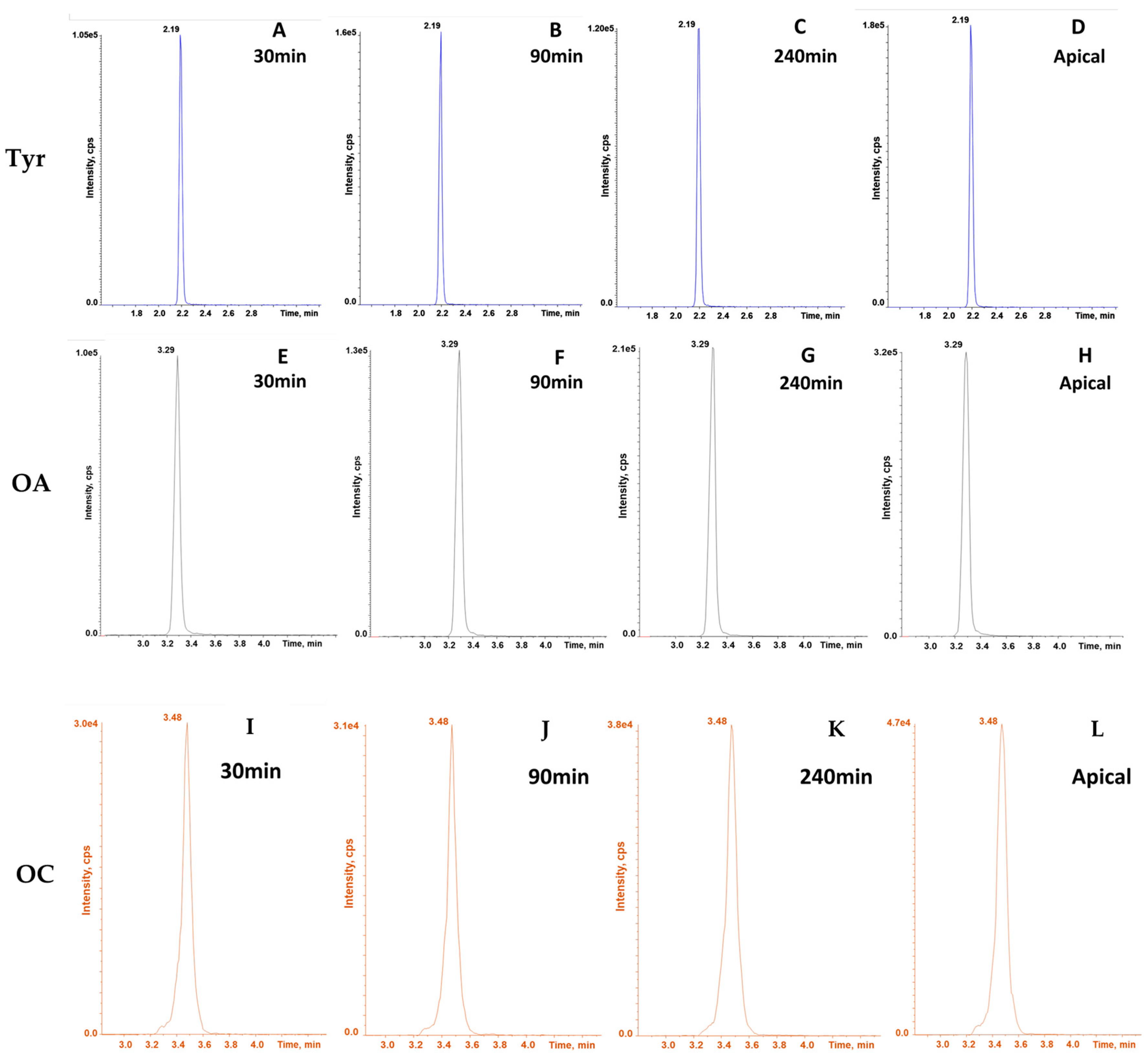 Molecules 28 05150 g004