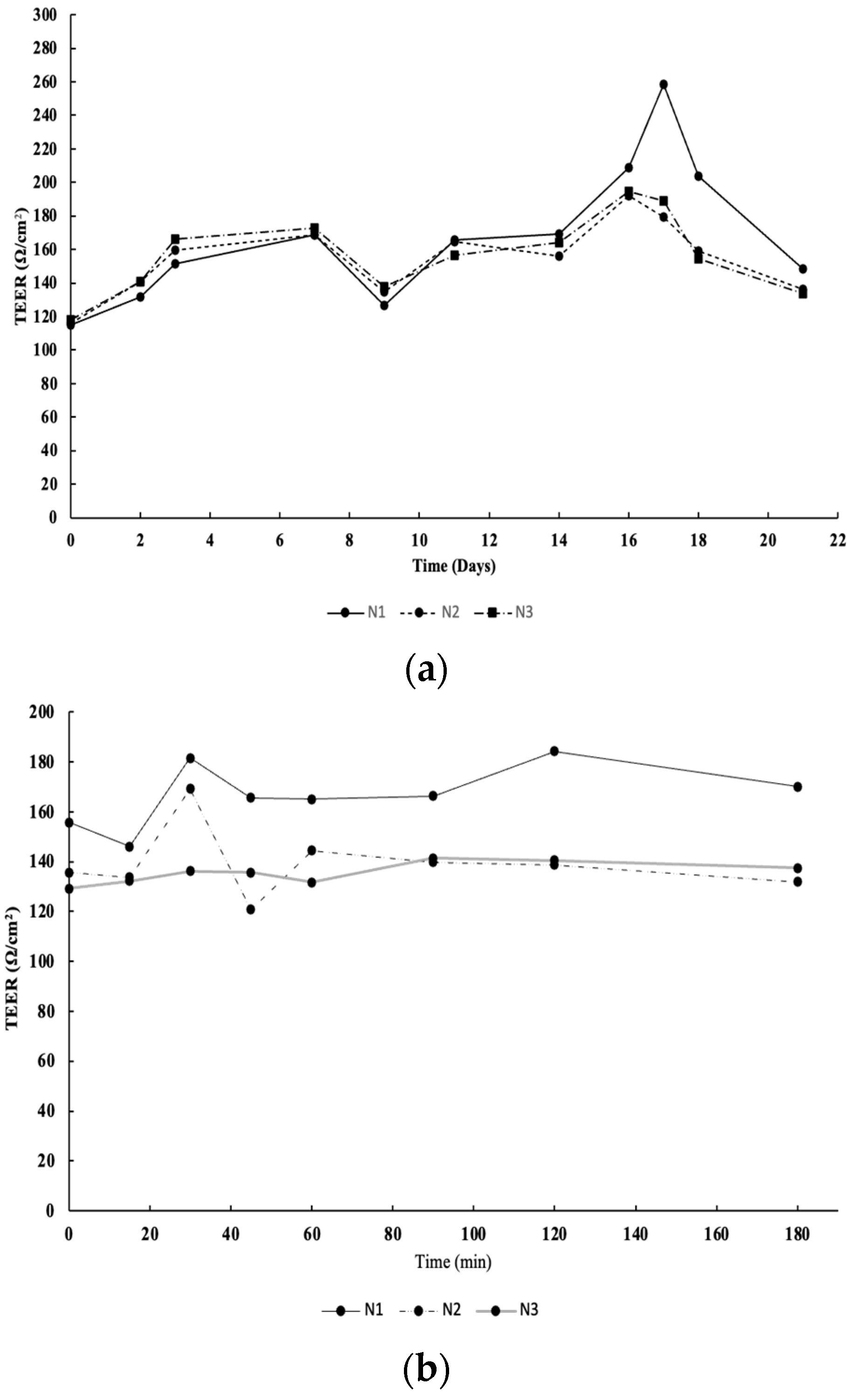 Molecules 28 05150 g005