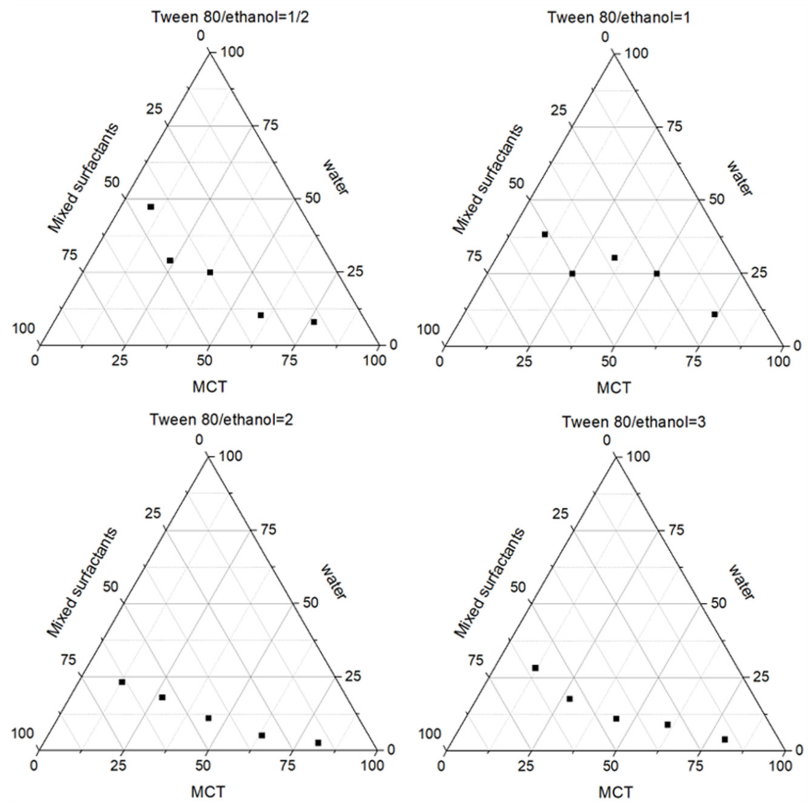 Molecules 28 05151 g001 Molecules 28 05151 g001