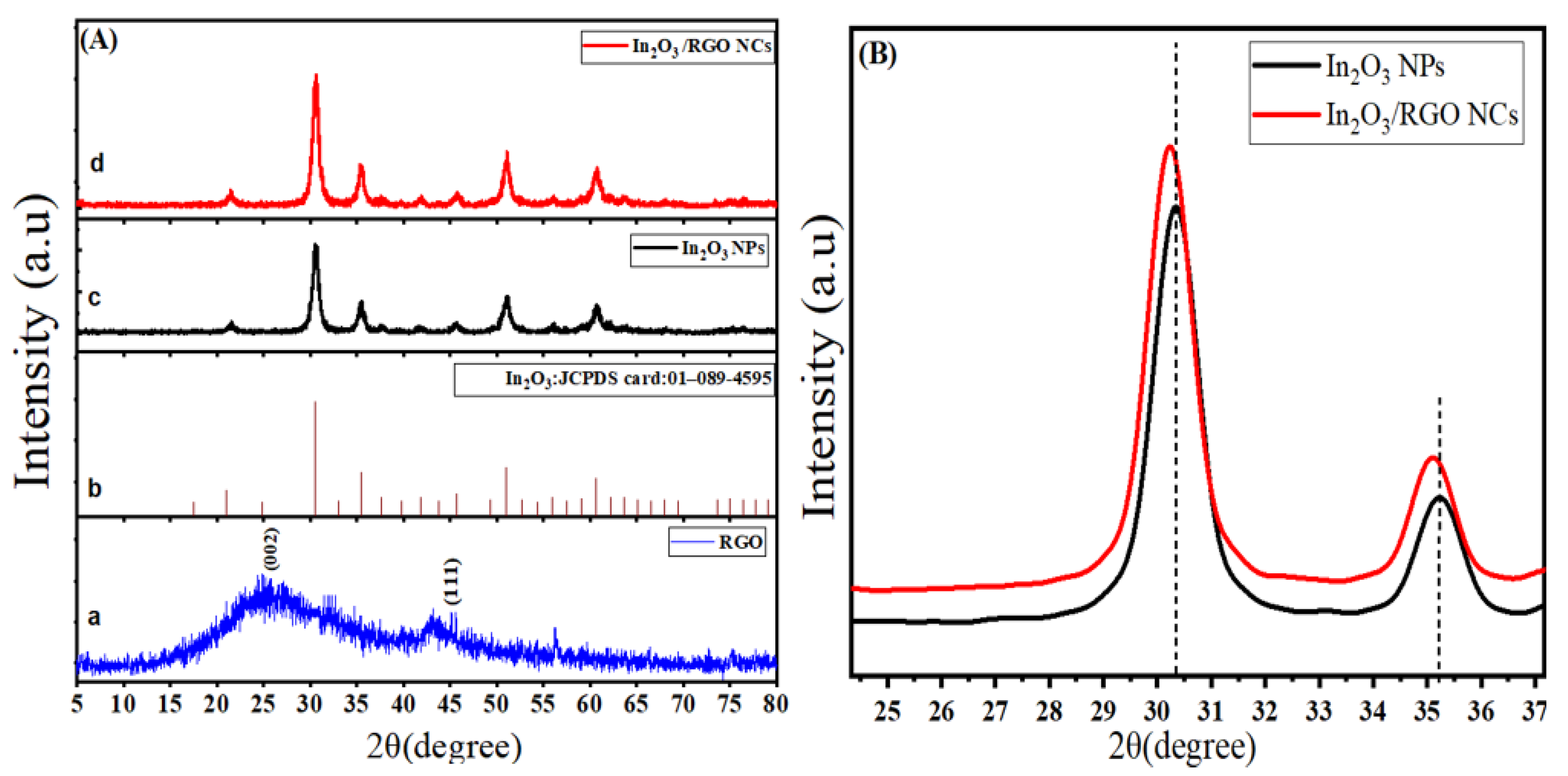 Molecules 28 05153 g001 Molecules 28 05153 g001