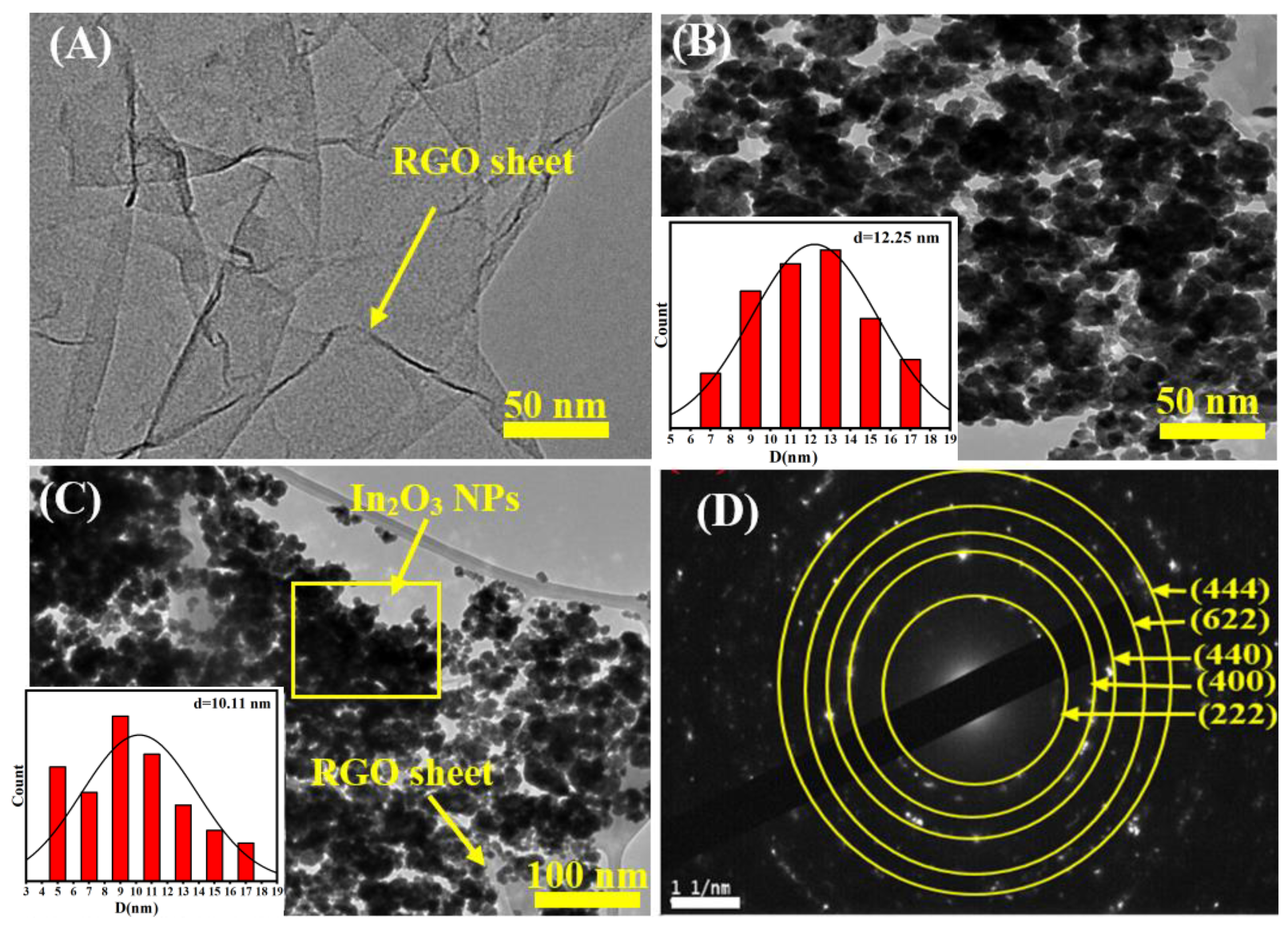 Molecules 28 05153 g002 Molecules 28 05153 g002