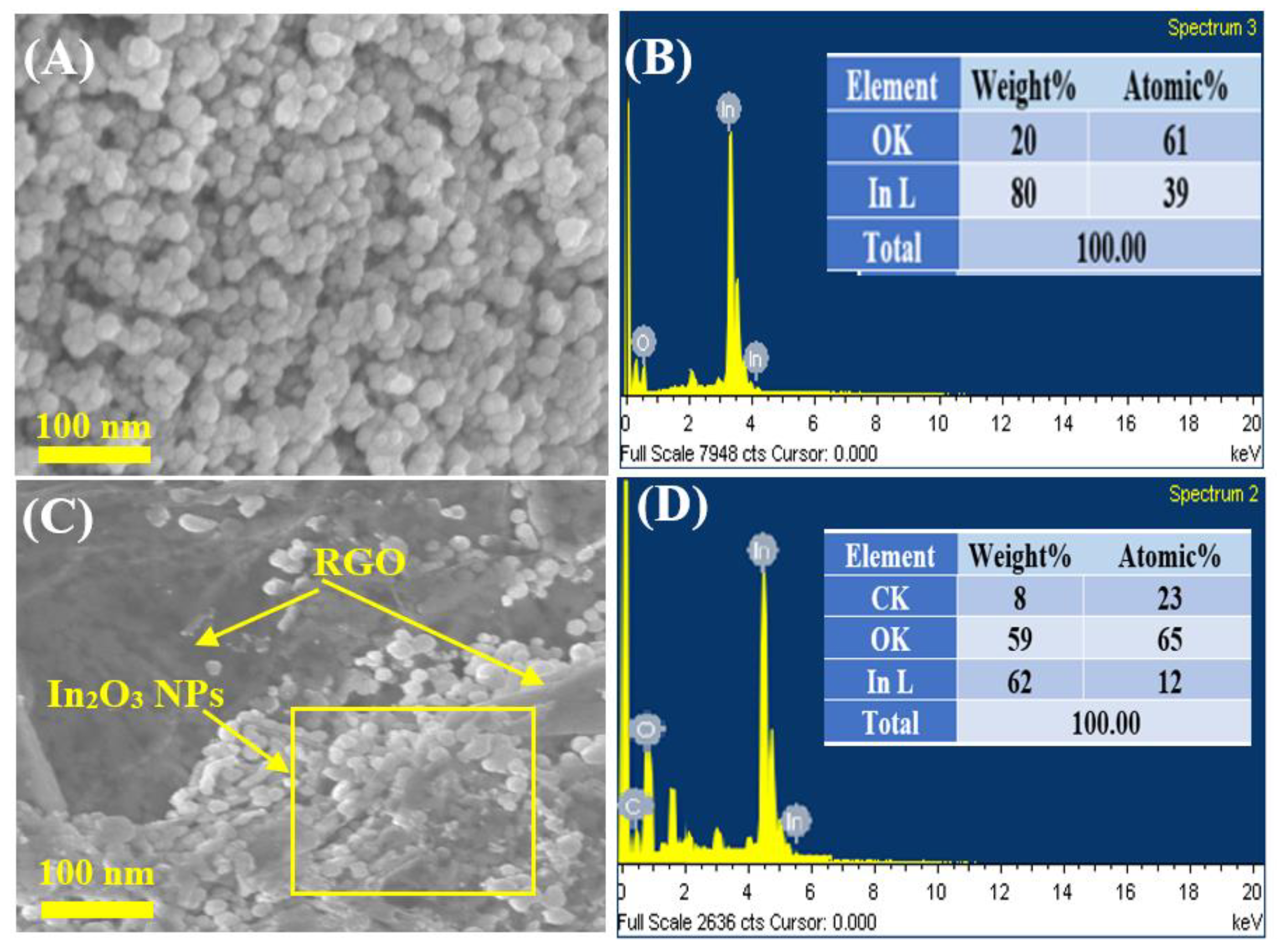 Molecules 28 05153 g003 Molecules 28 05153 g003
