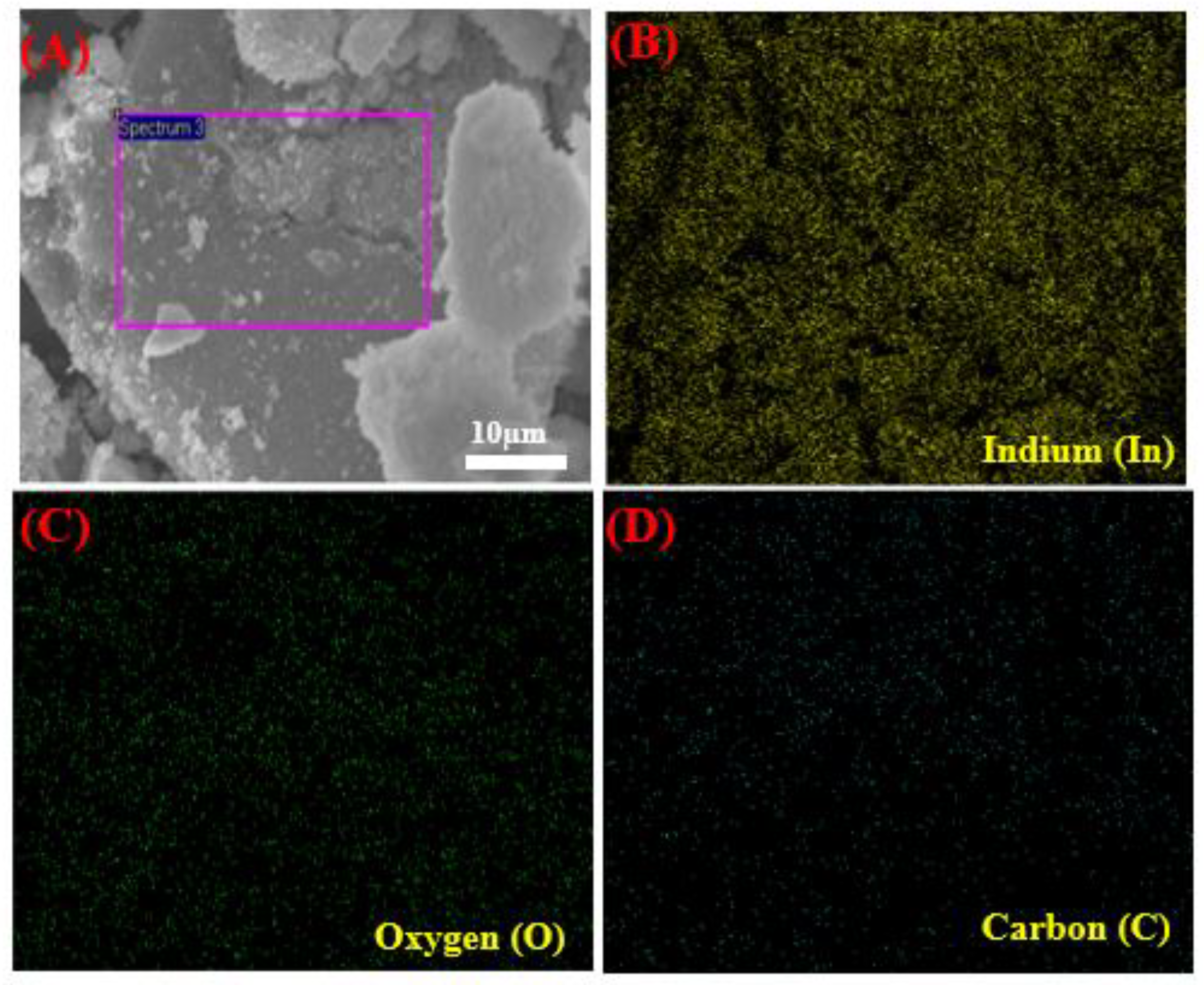 Molecules 28 05153 g004 Molecules 28 05153 g004