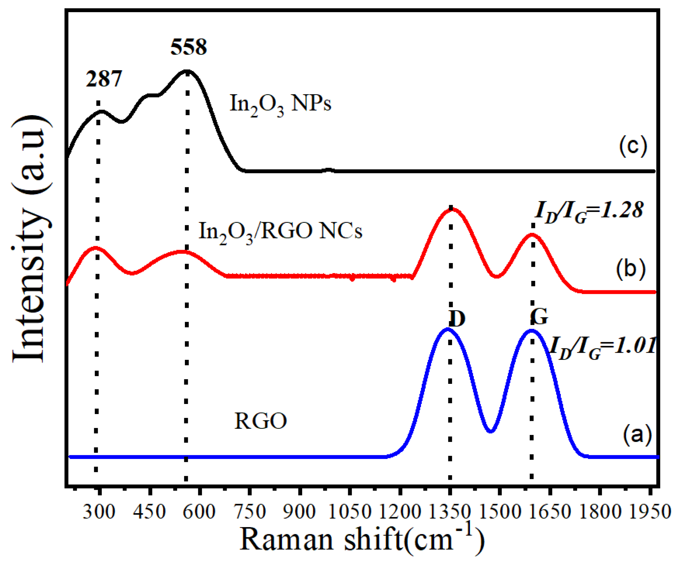 Molecules 28 05153 g006 Molecules 28 05153 g006