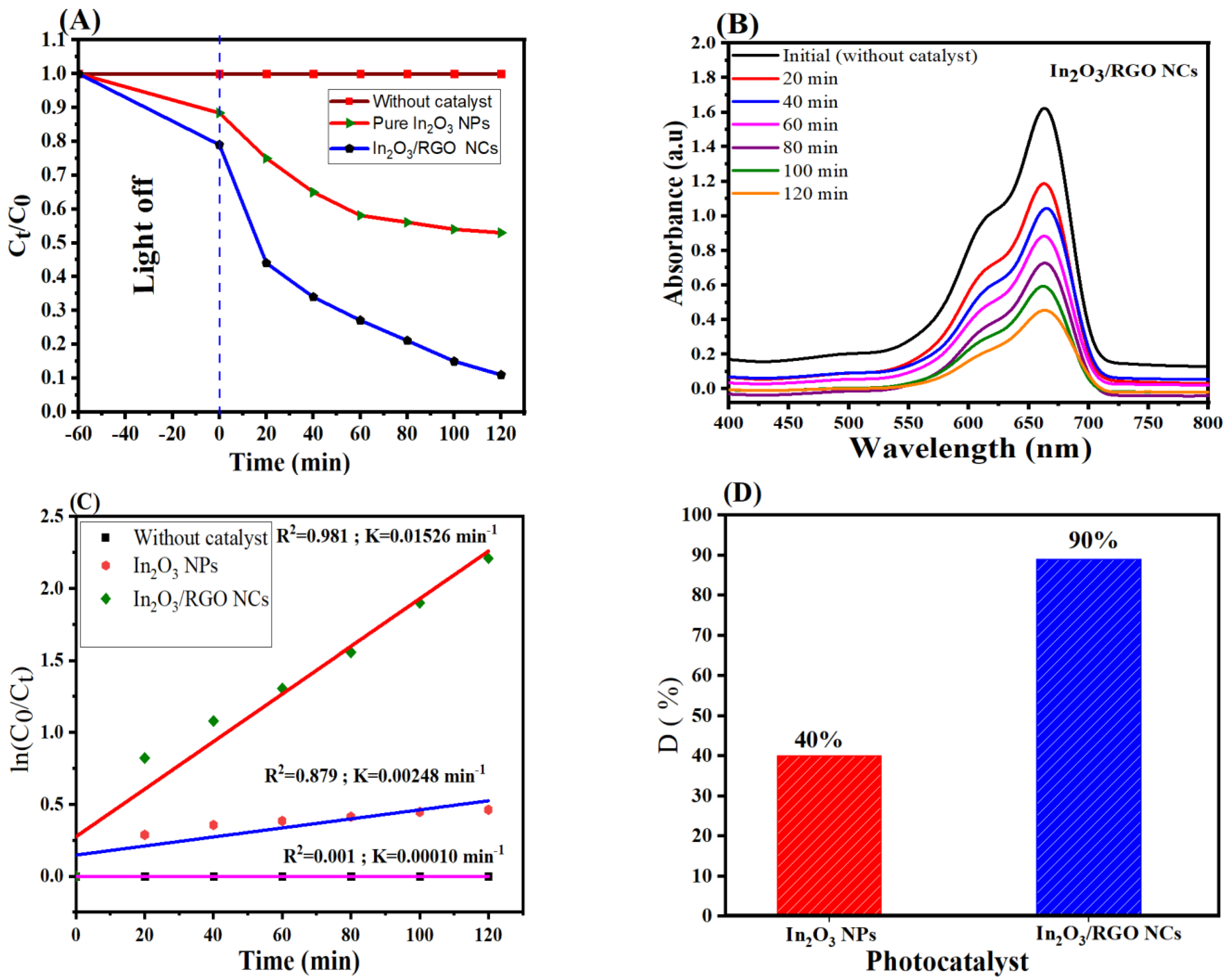 Molecules 28 05153 g009 Molecules 28 05153 g009