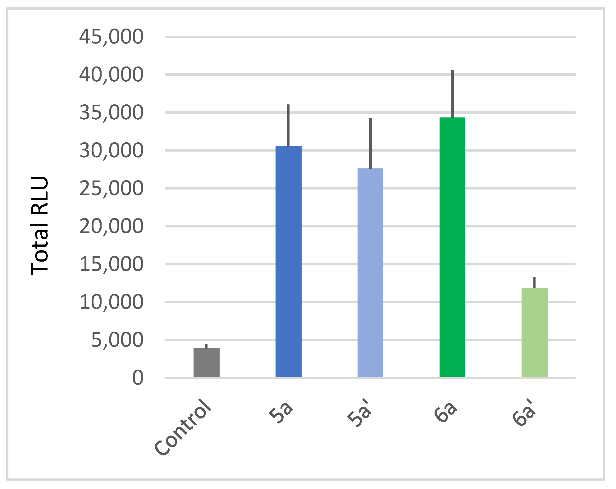 Molecules 28 05154 g004
