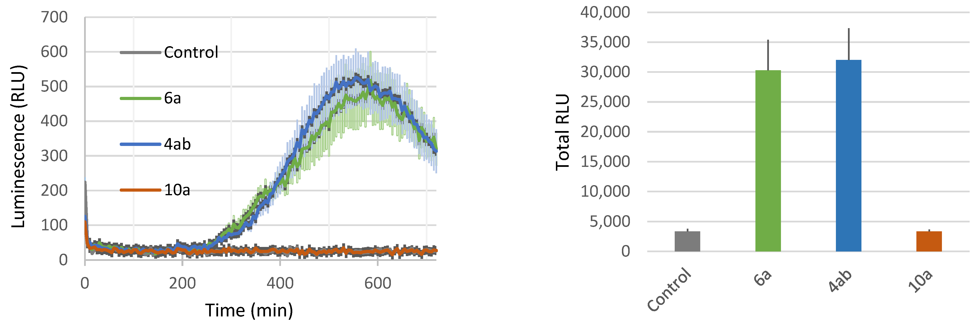 Molecules 28 05154 g005