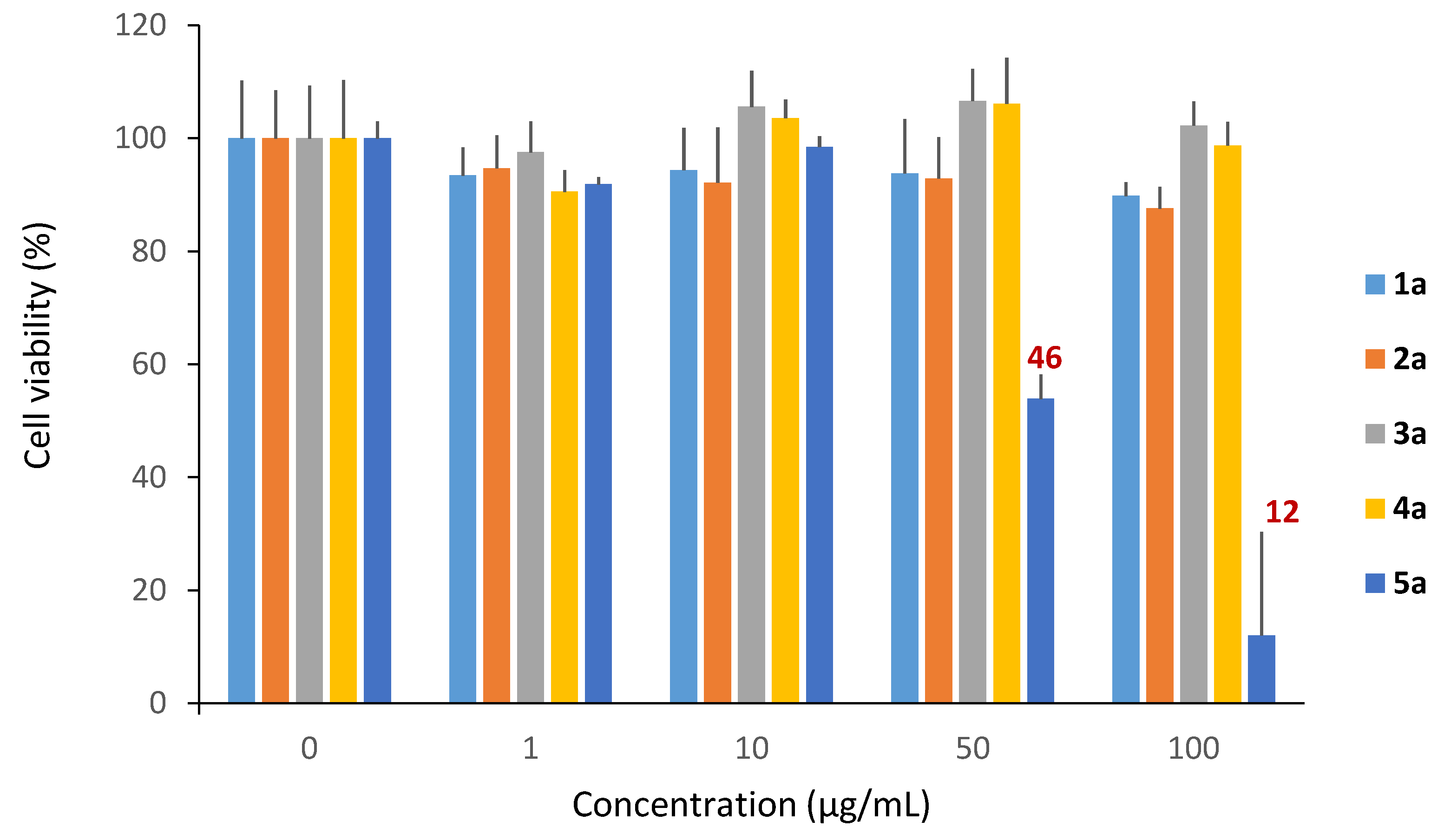 Molecules 28 05154 g006