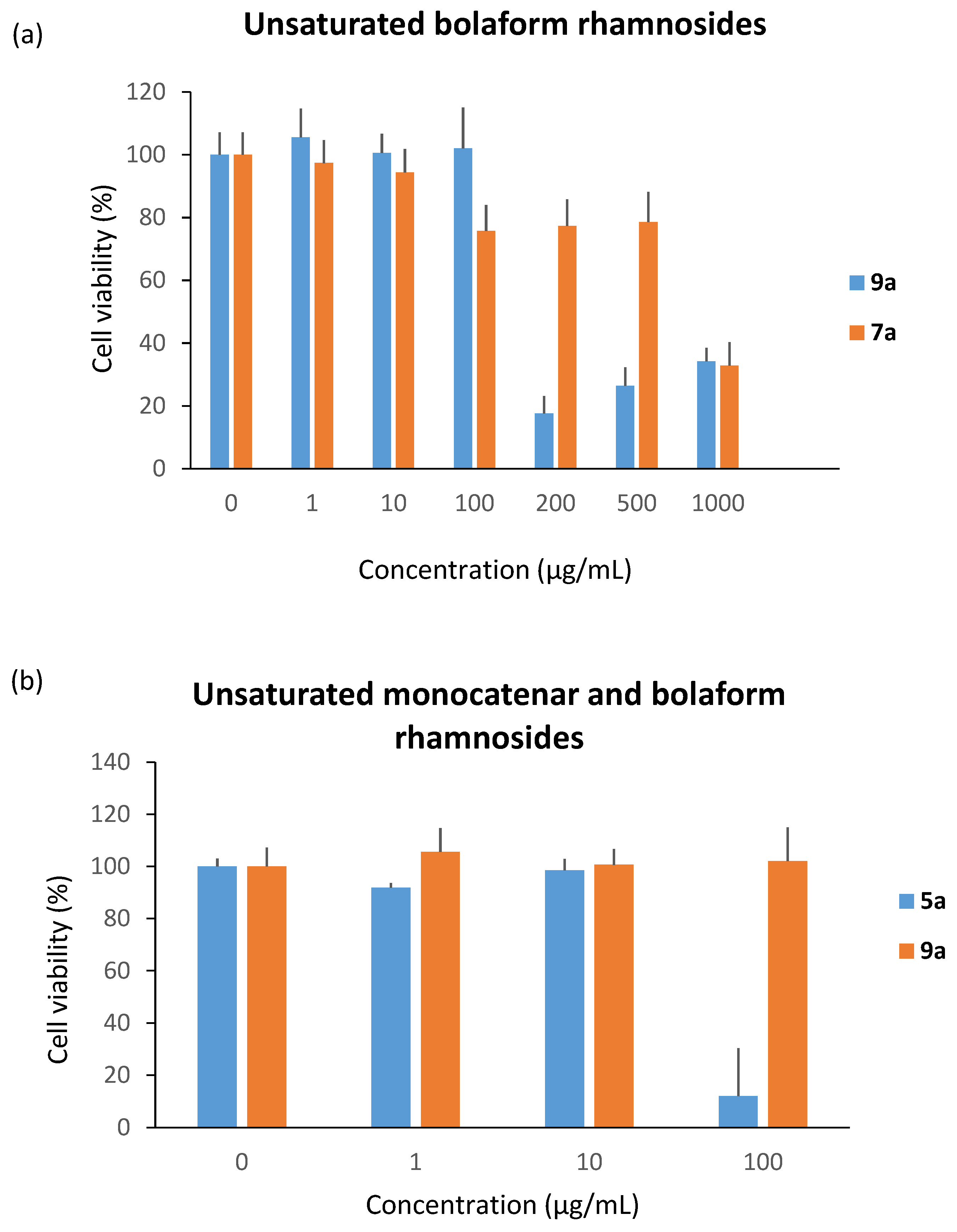 Molecules 28 05154 g007