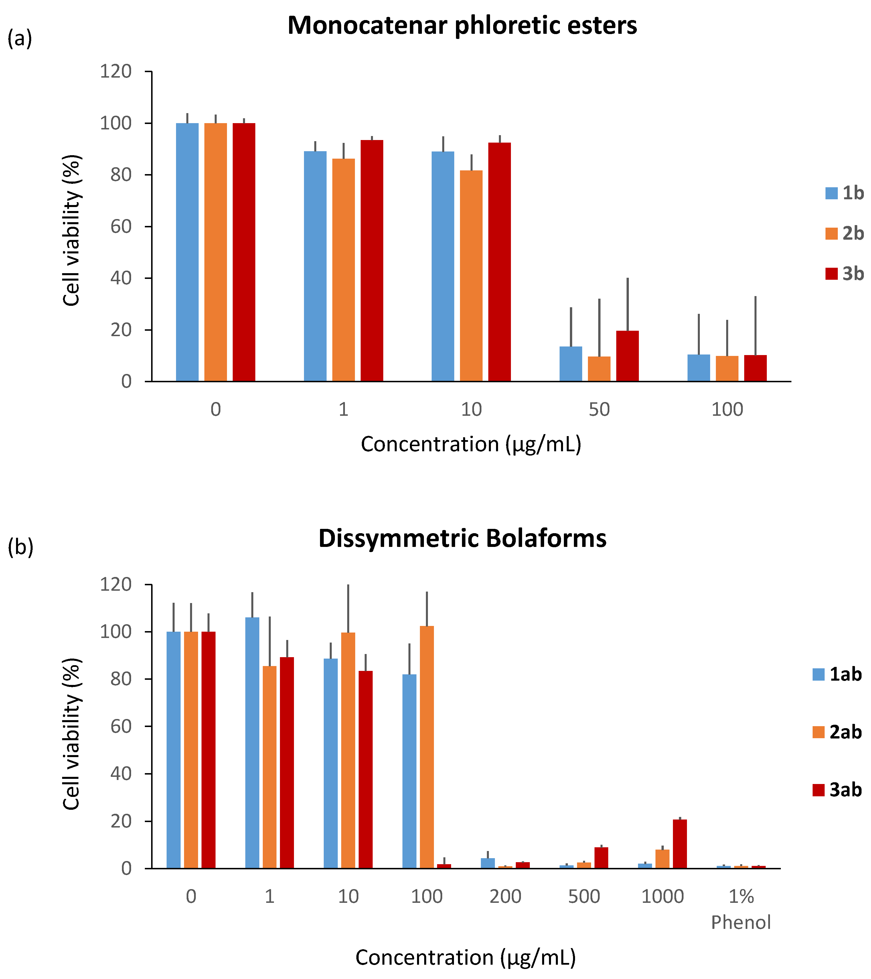 Molecules 28 05154 g008