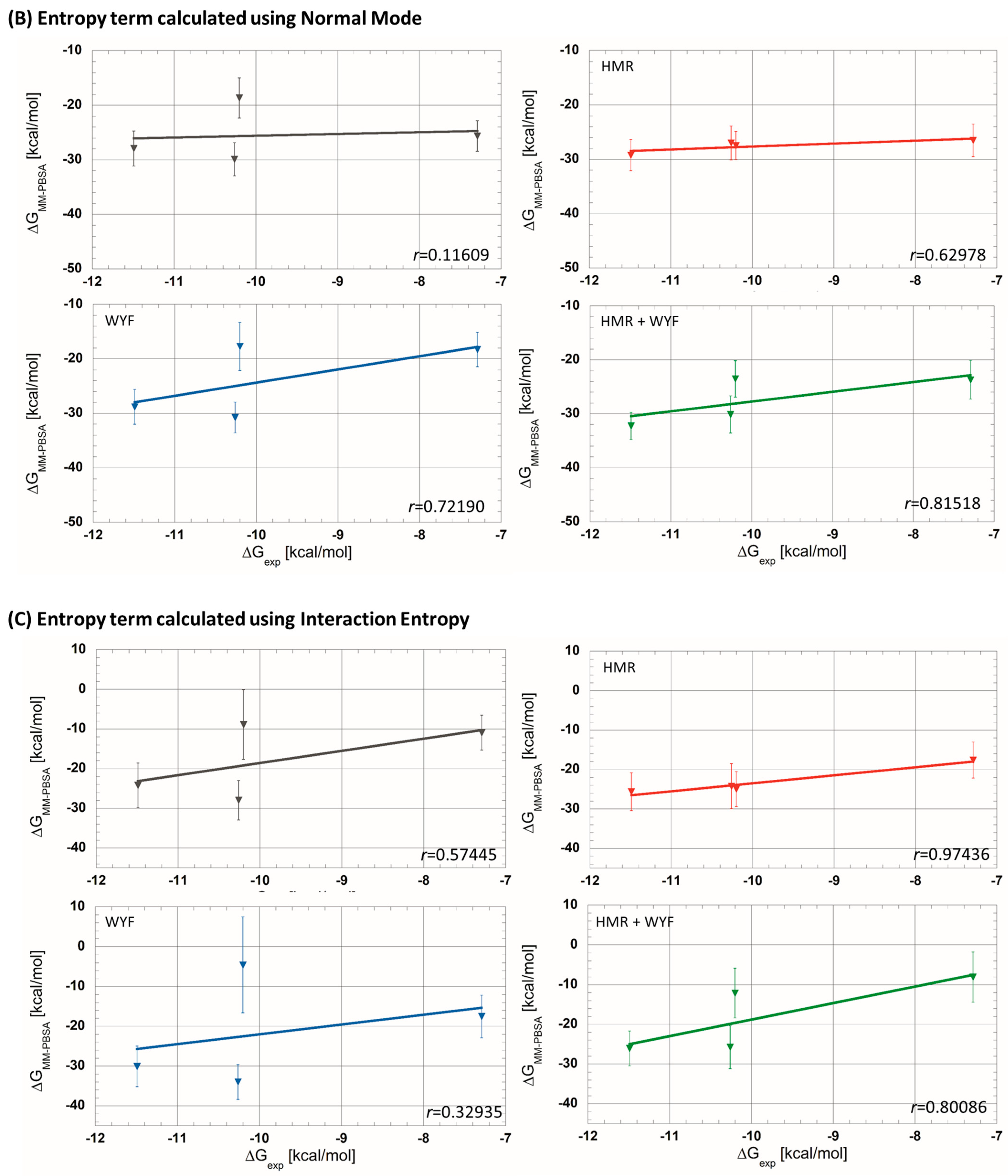 Molecules 28 05155 g002b