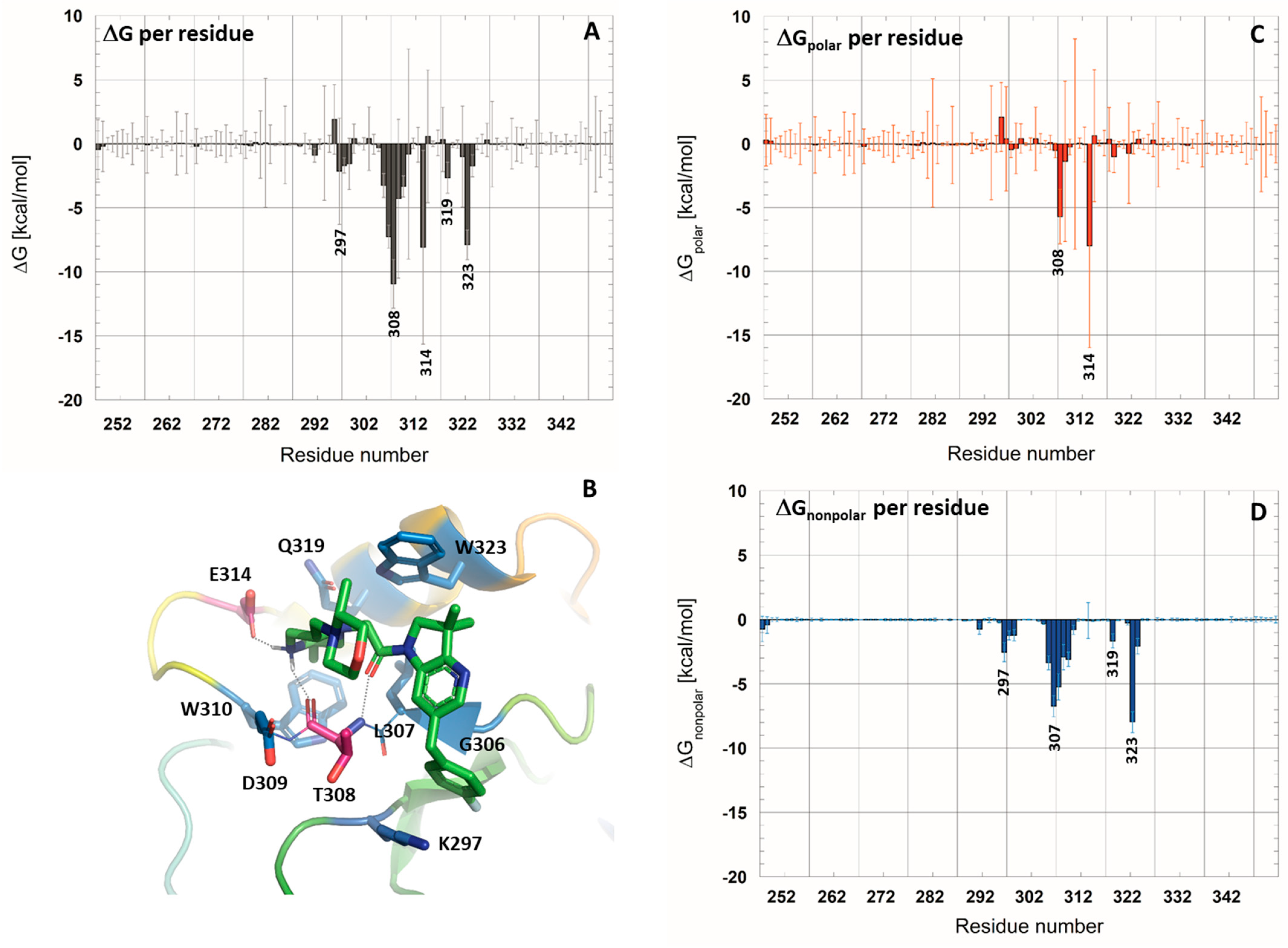 Molecules 28 05155 g003