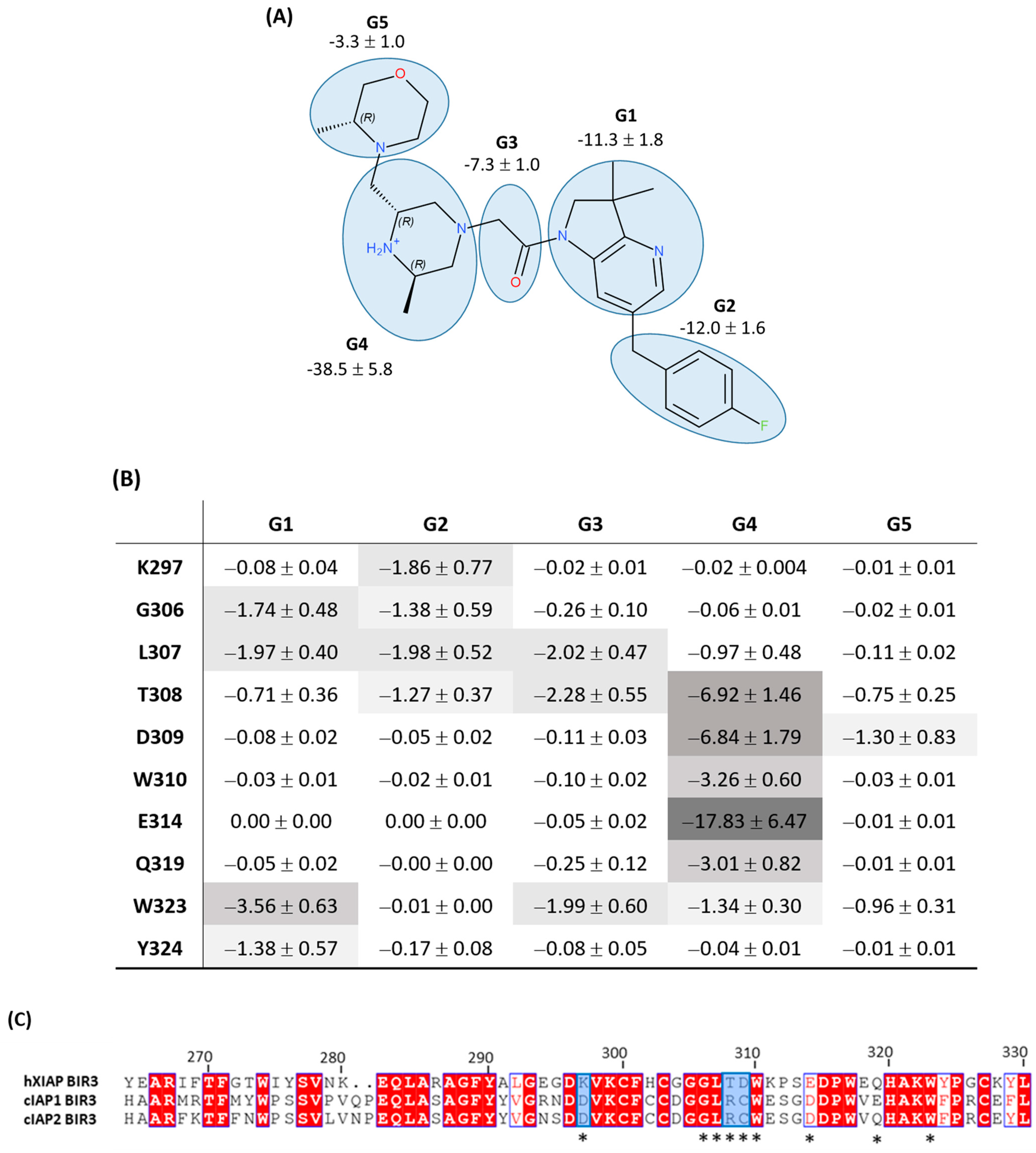 Molecules 28 05155 g005