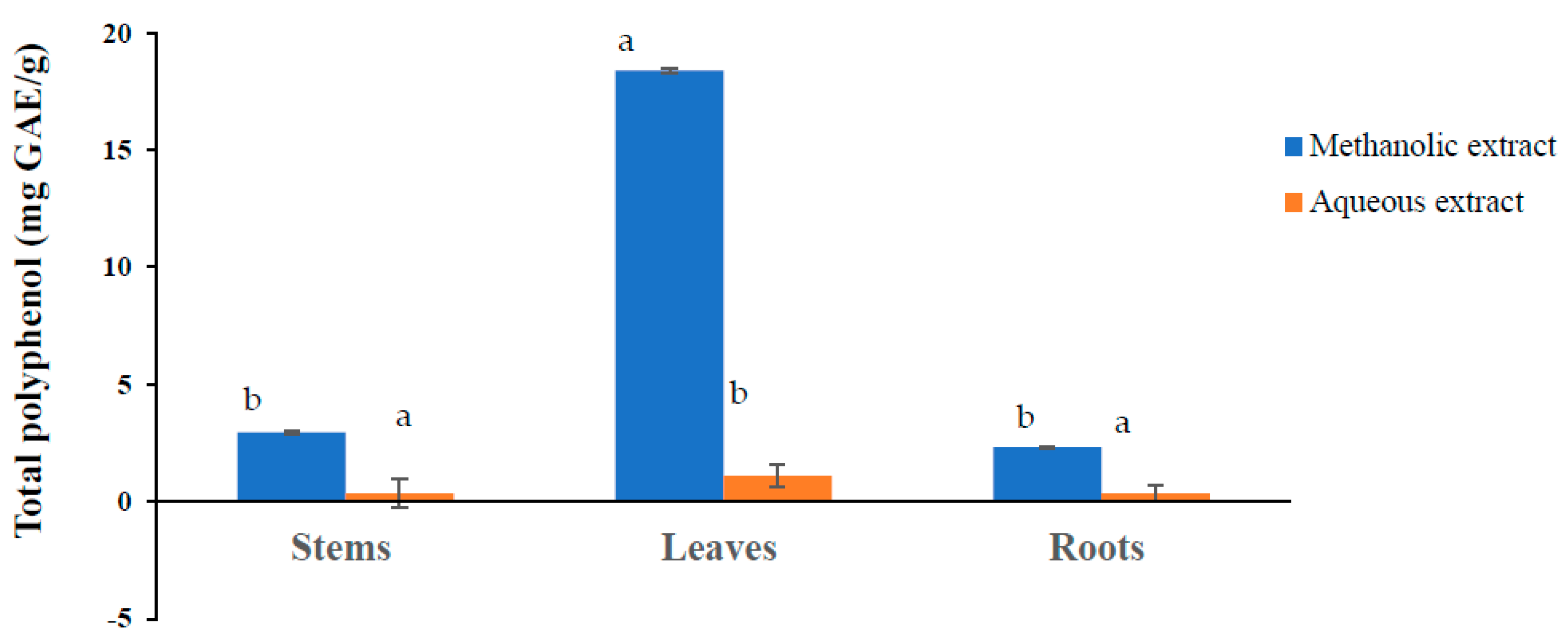 Molecules 28 05156 g003