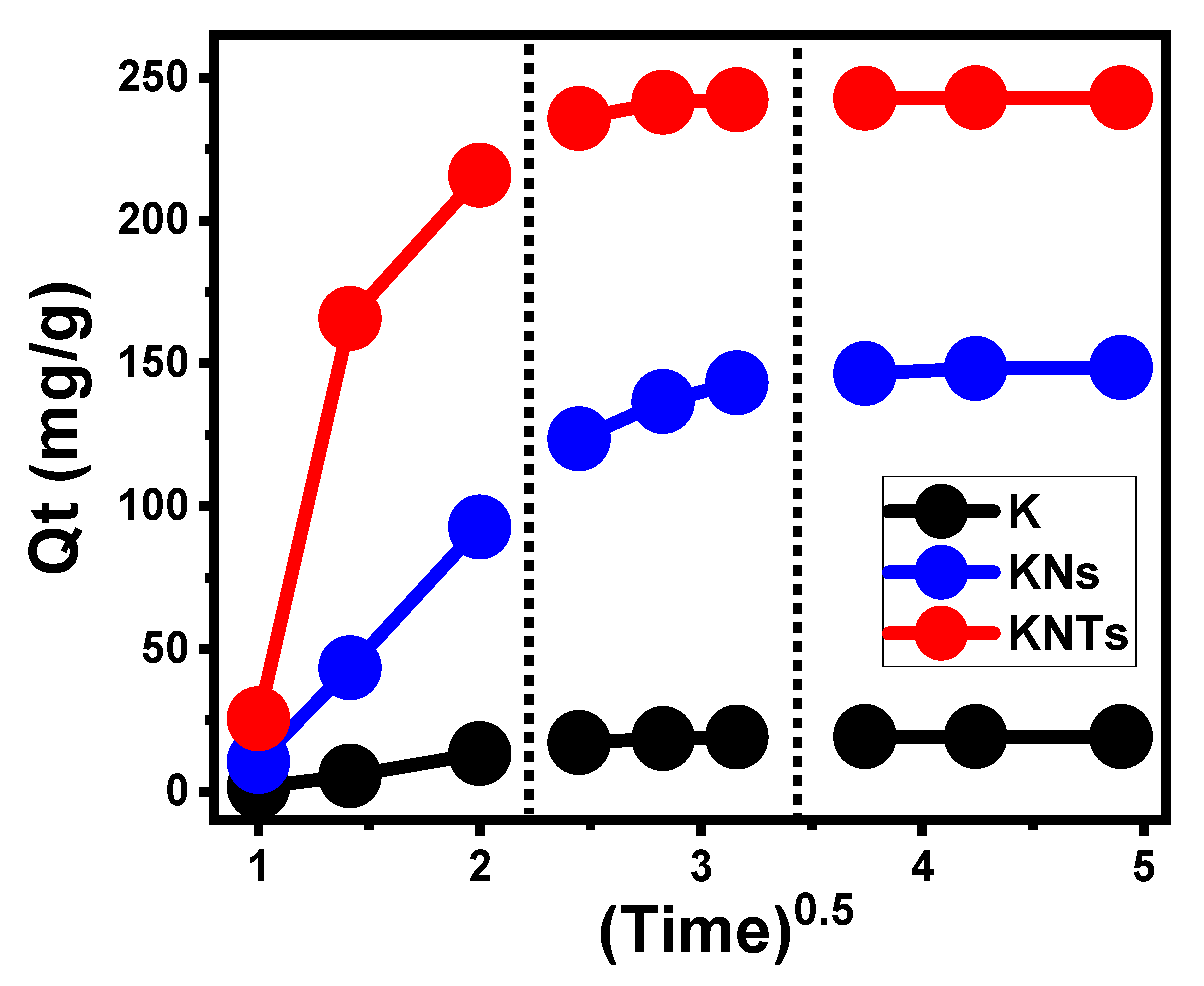 Molecules 28 05158 g005