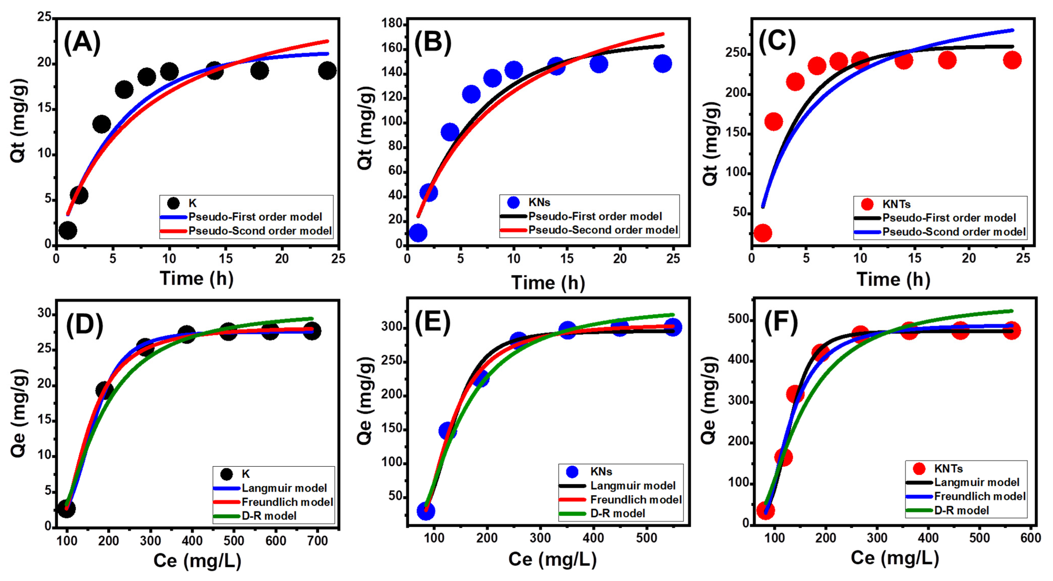 Molecules 28 05158 g006