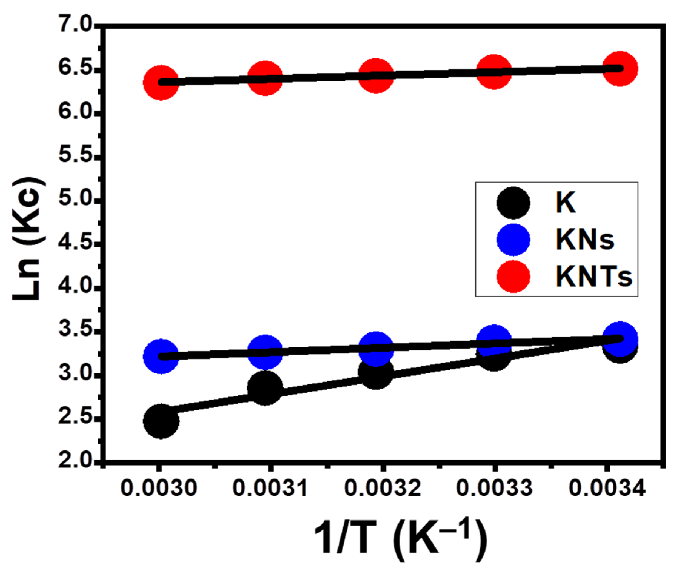 Molecules 28 05158 g008