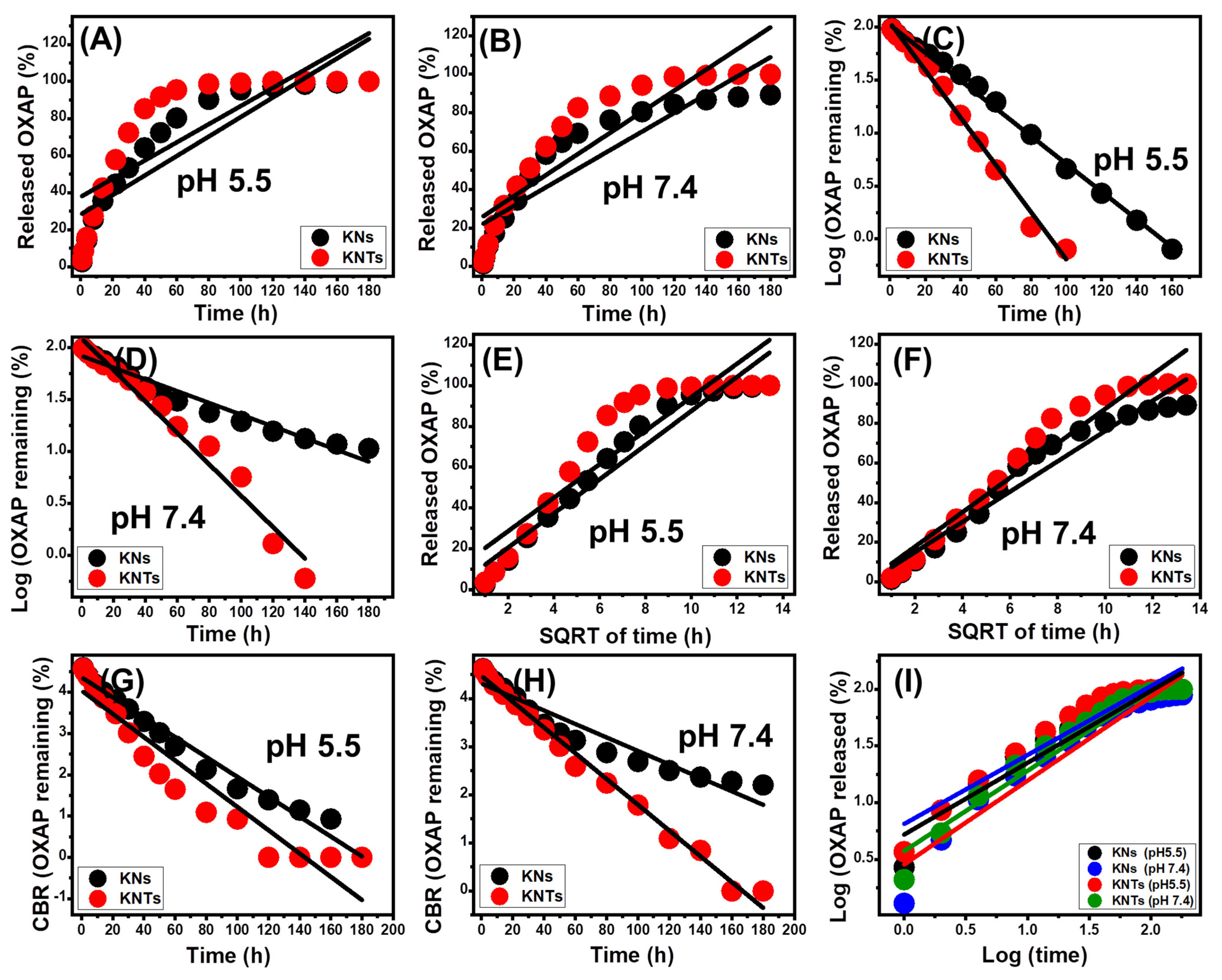 Molecules 28 05158 g010