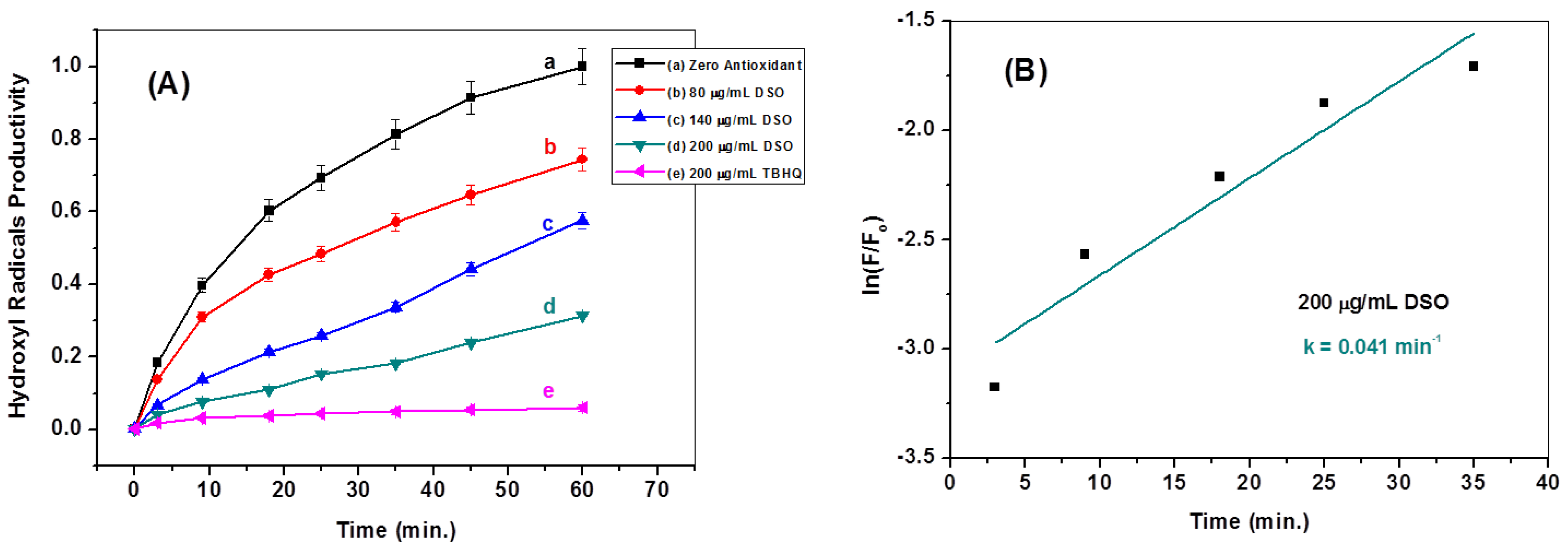 Molecules 28 05160 g007