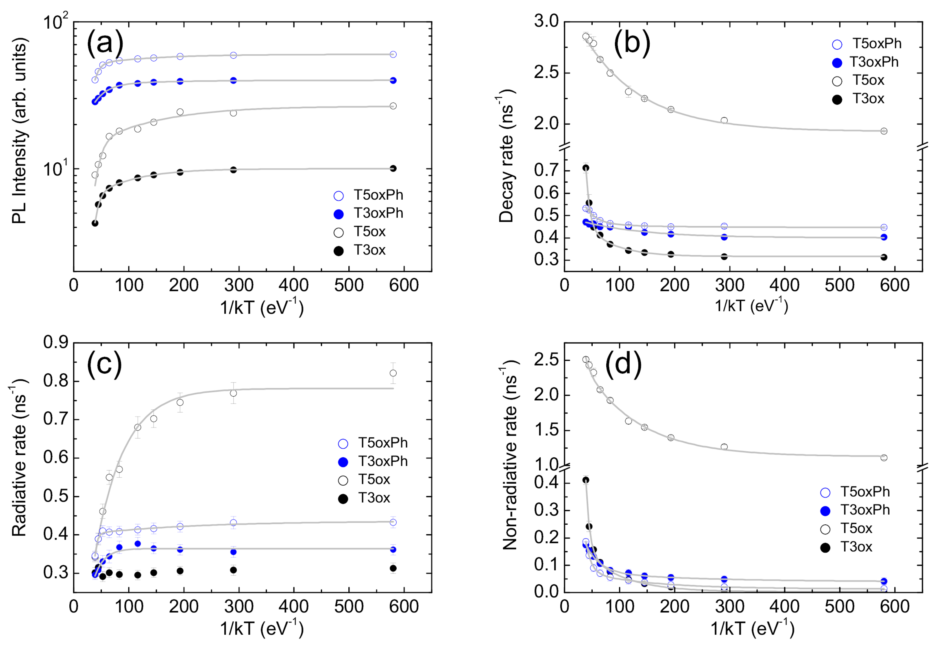 Molecules 28 05161 g004