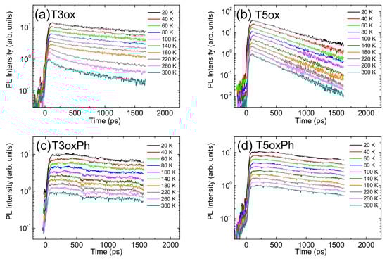 Molecules 28 05161 g005
