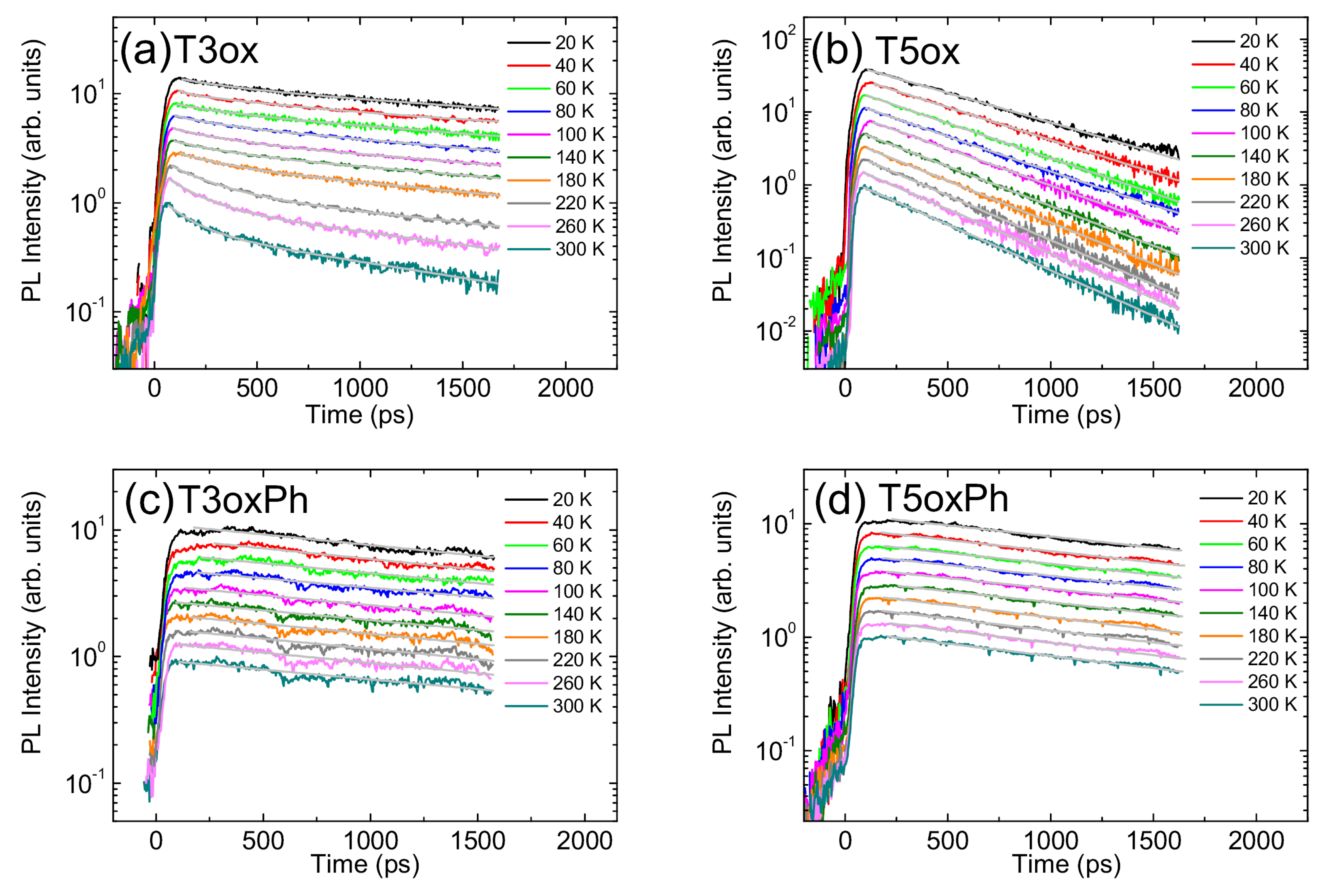 Molecules 28 05161 g005