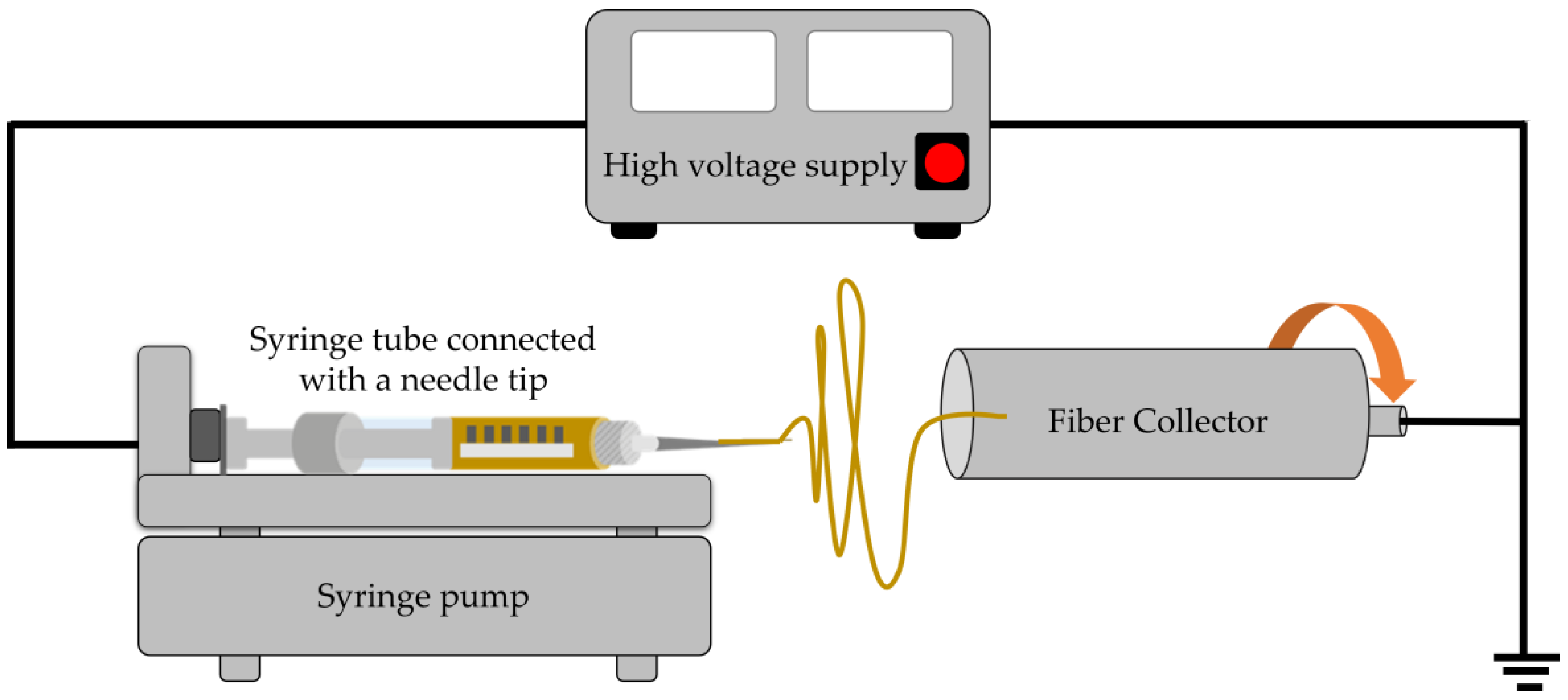 Molecules 28 05163 g001