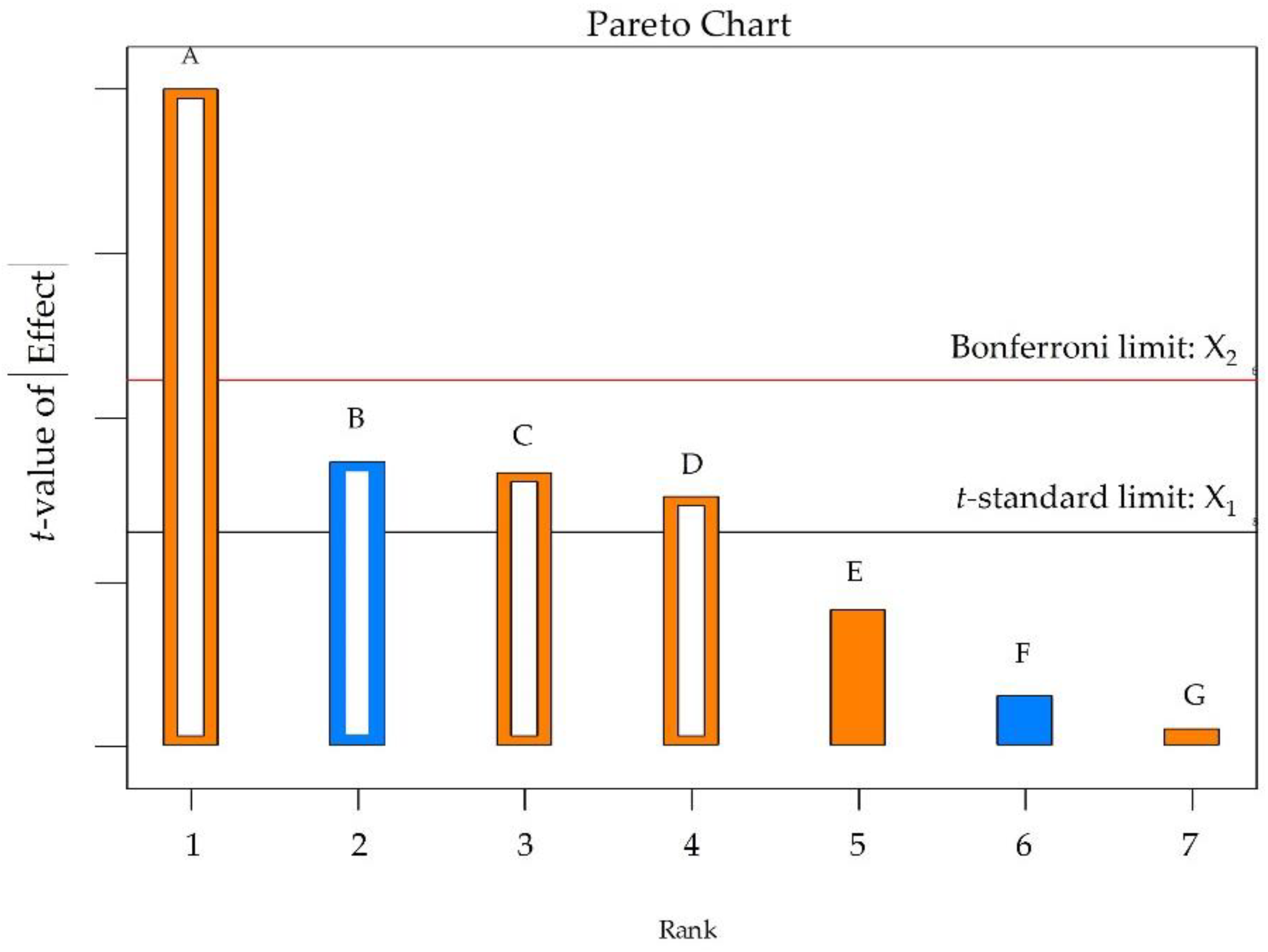 Molecules 28 05163 g002