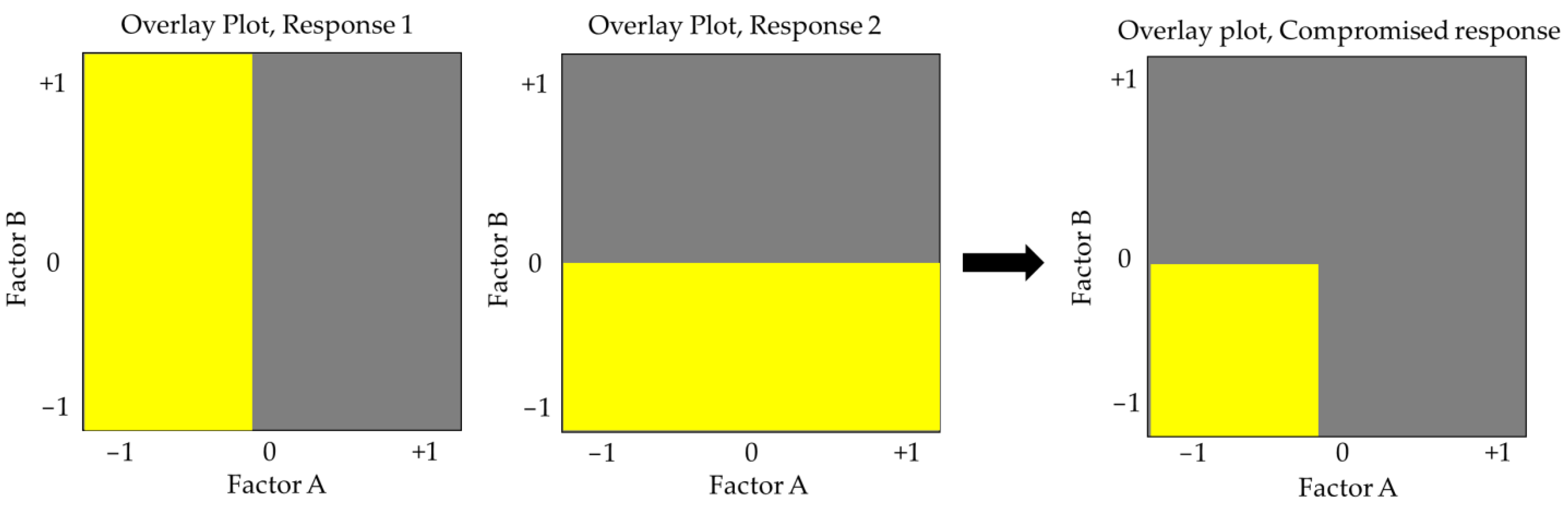 Molecules 28 05163 g005