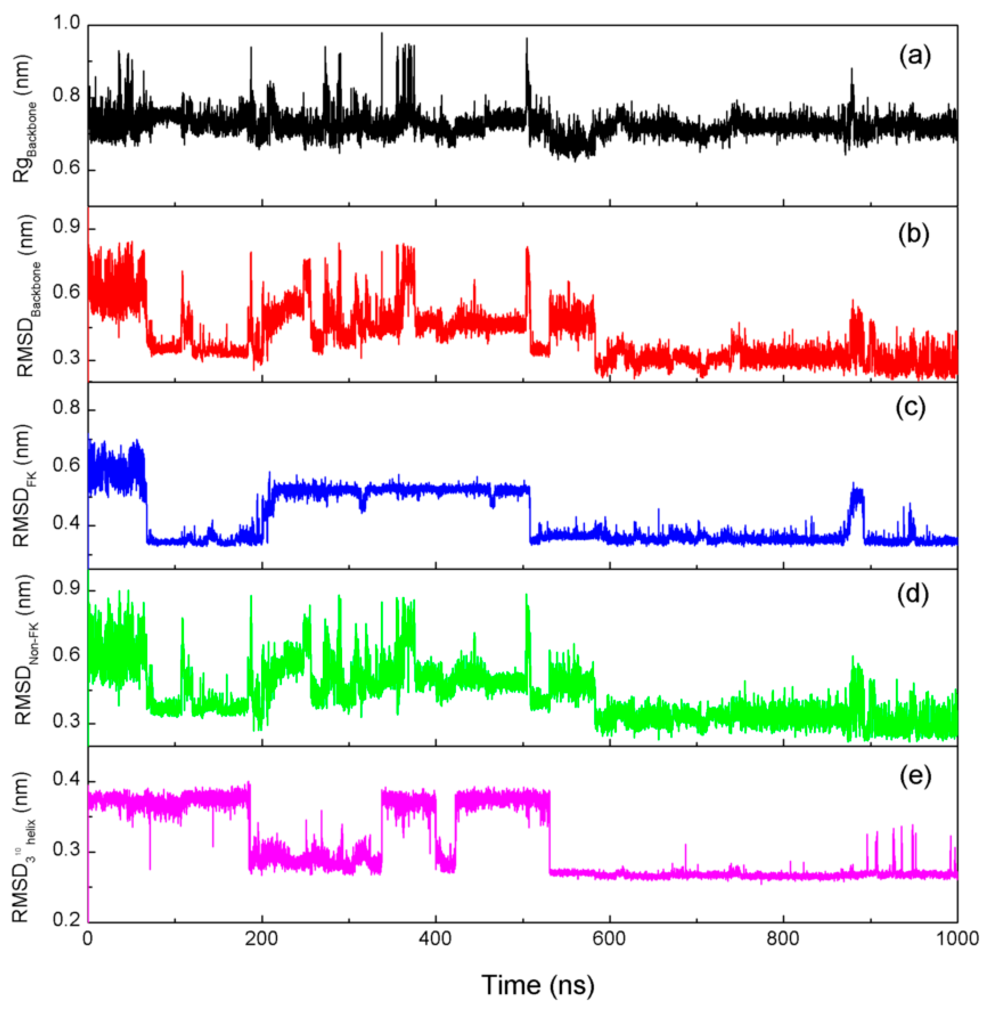 Molecules 28 05164 g006