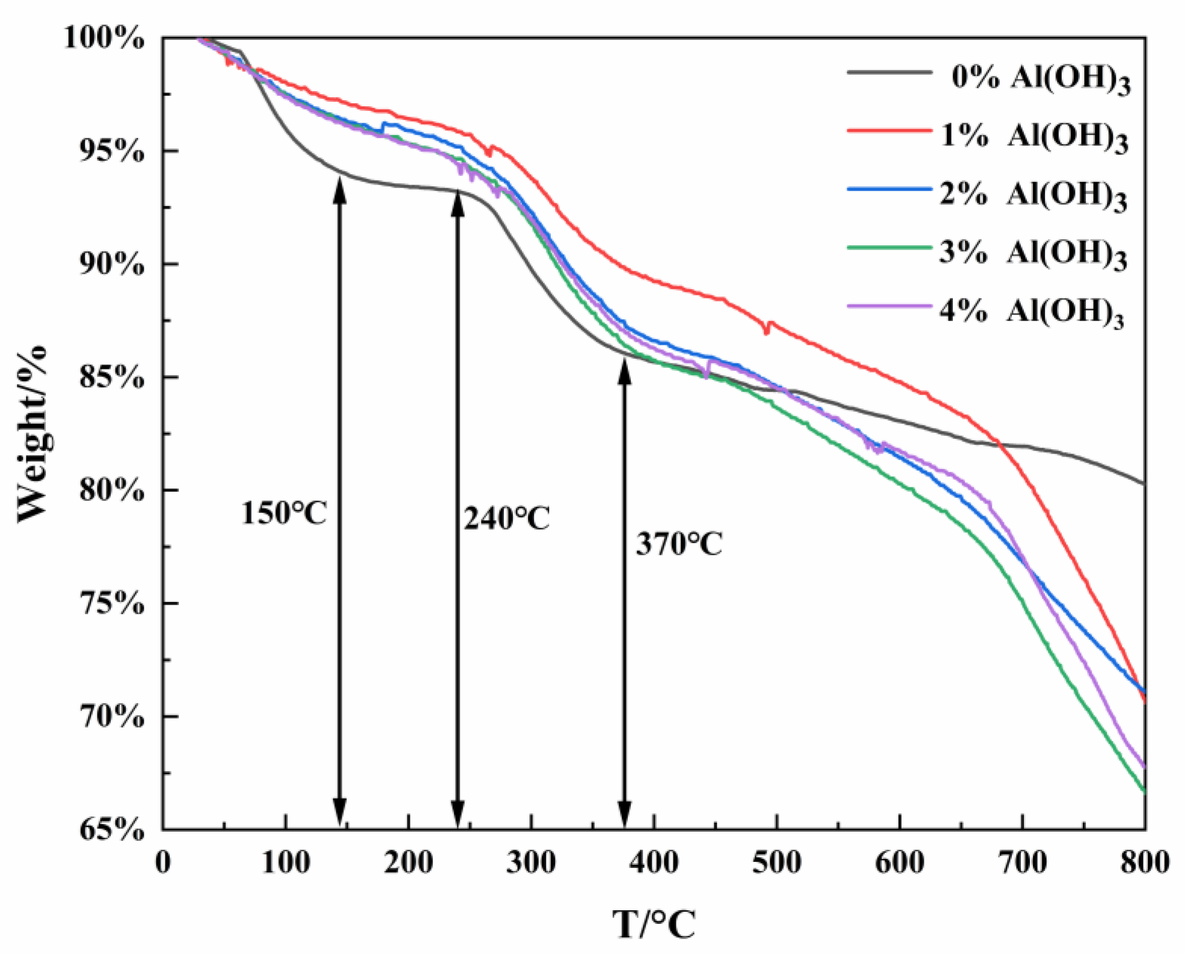 Molecules 28 05165 g001