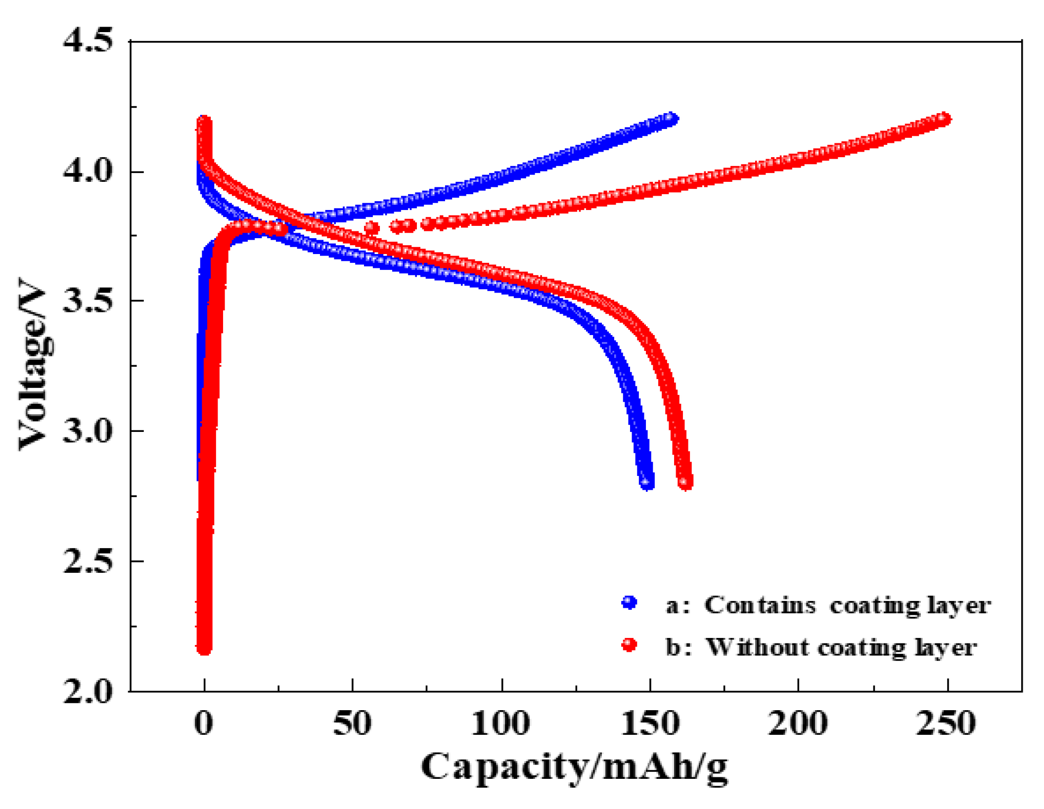 Molecules 28 05165 g007