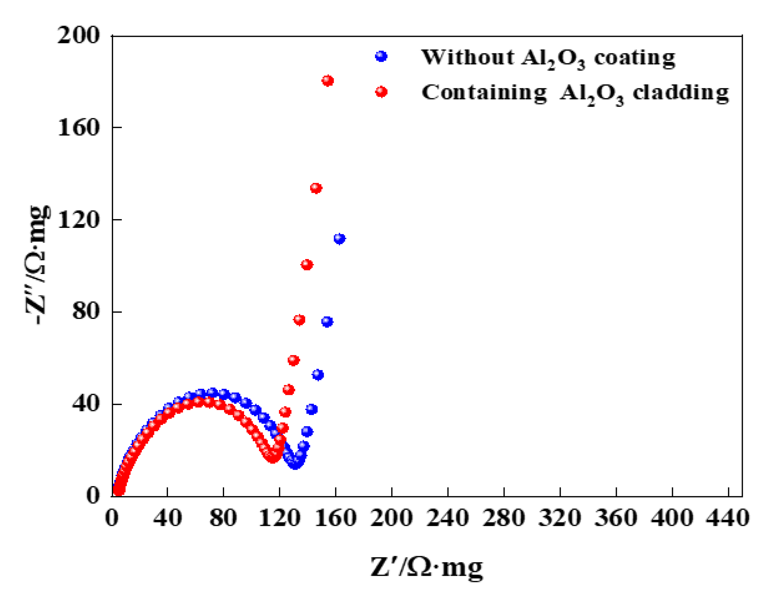Molecules 28 05165 g008