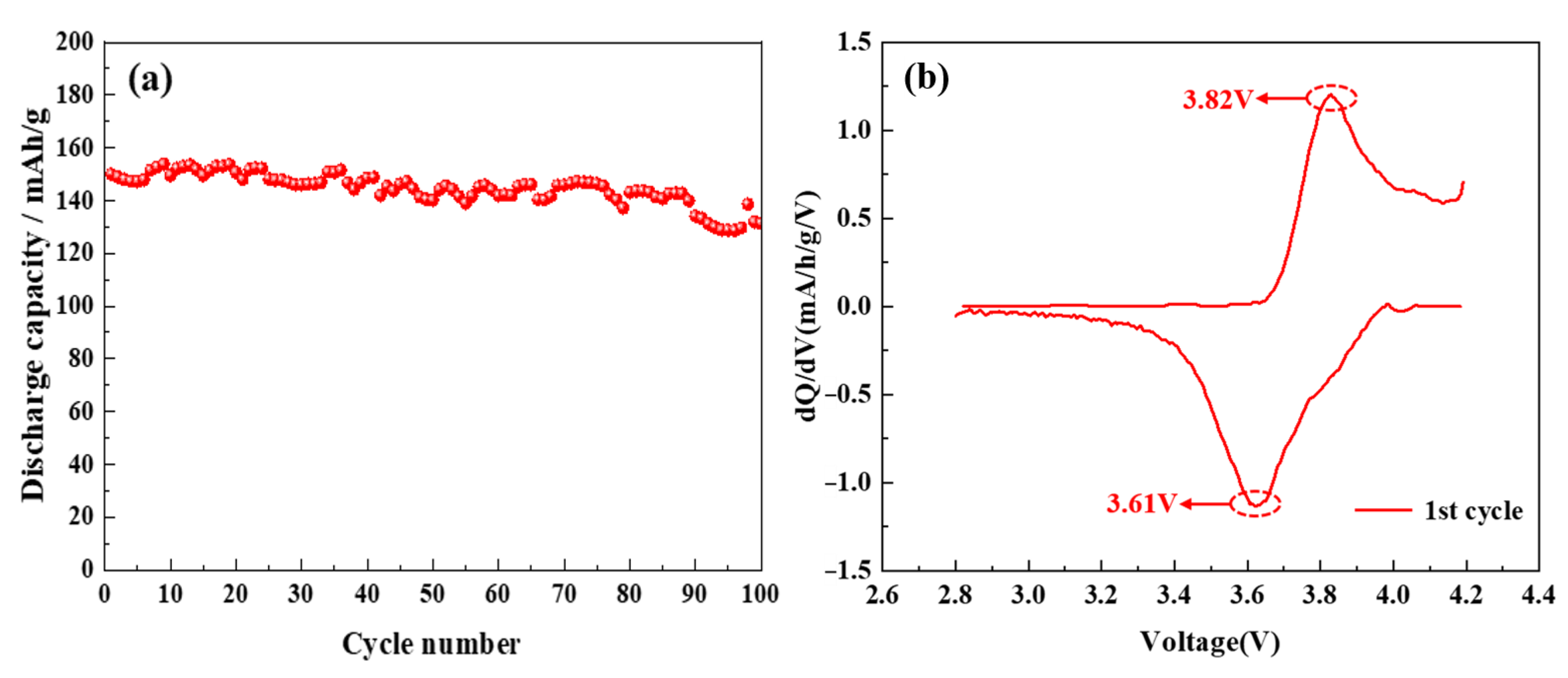 Molecules 28 05165 g010
