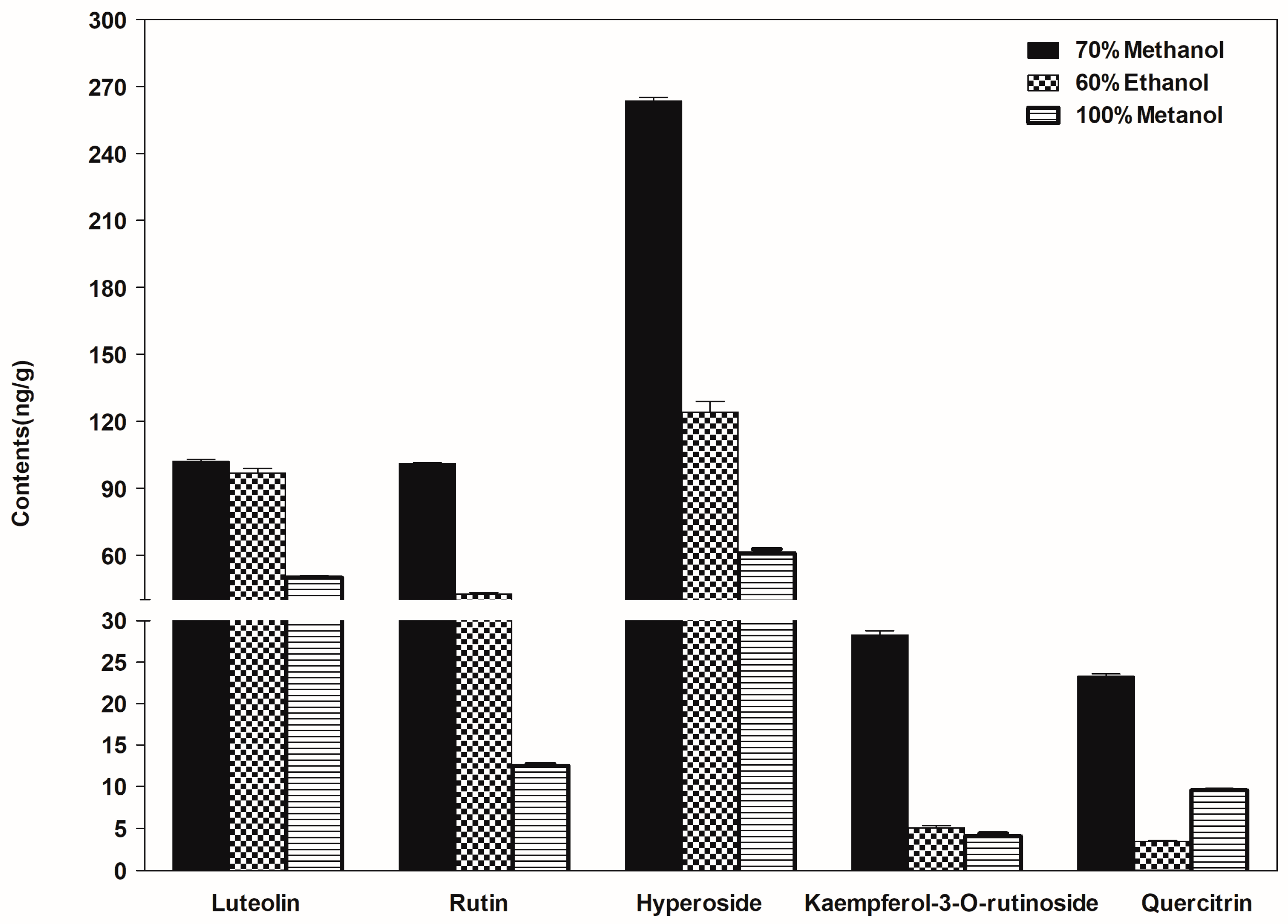 Molecules 28 05166 g001