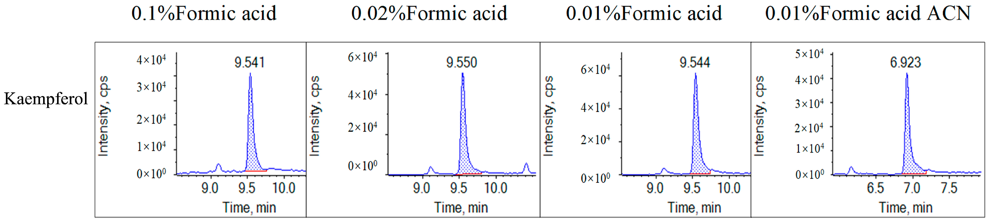 Molecules 28 05166 g002
