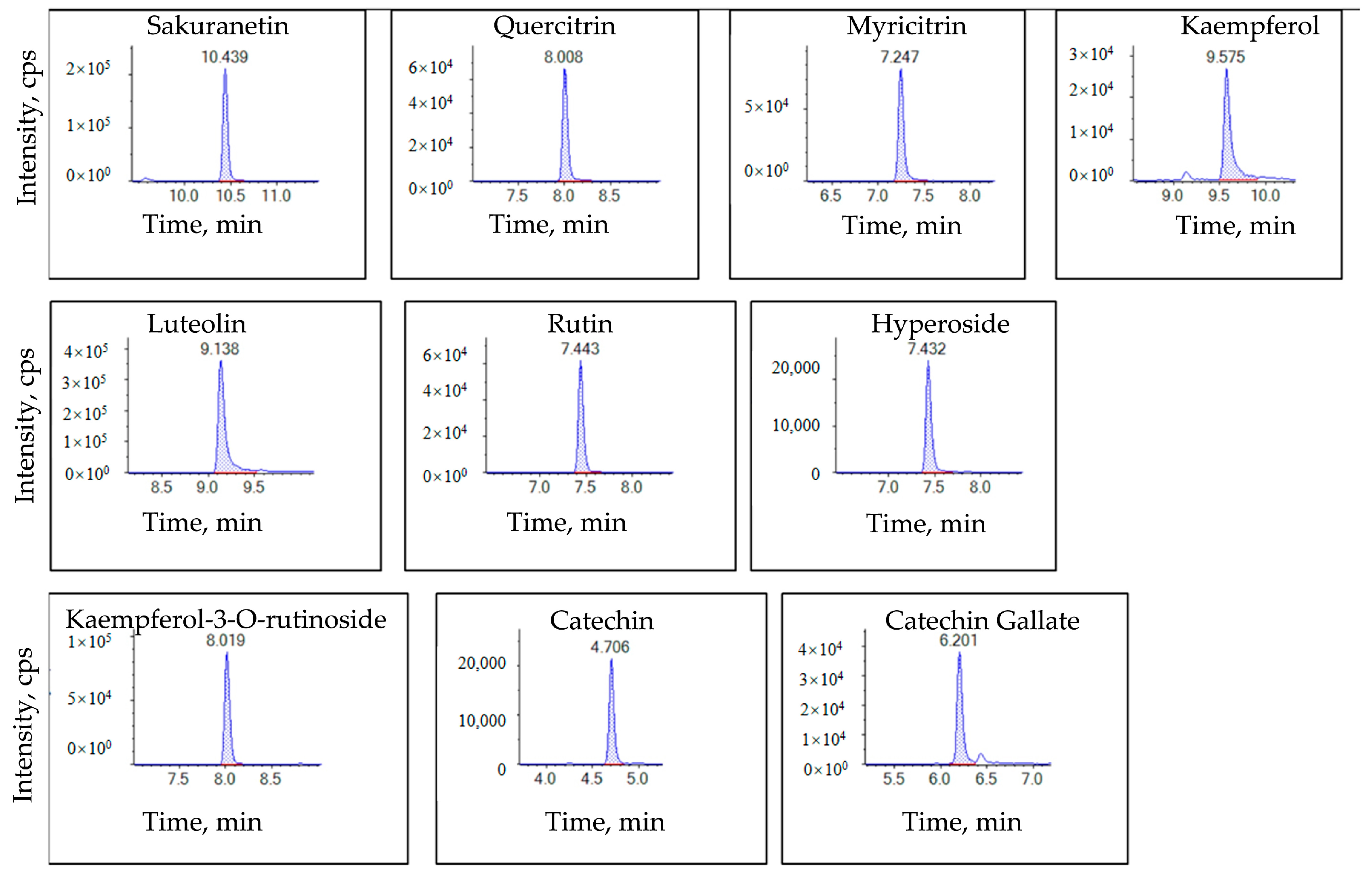Molecules 28 05166 g003